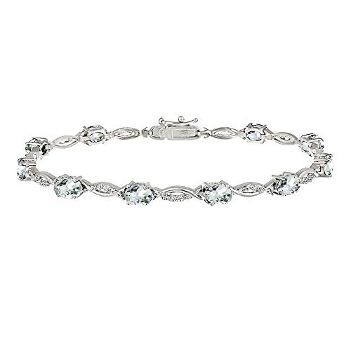 Aquamarine - Sterling Silver