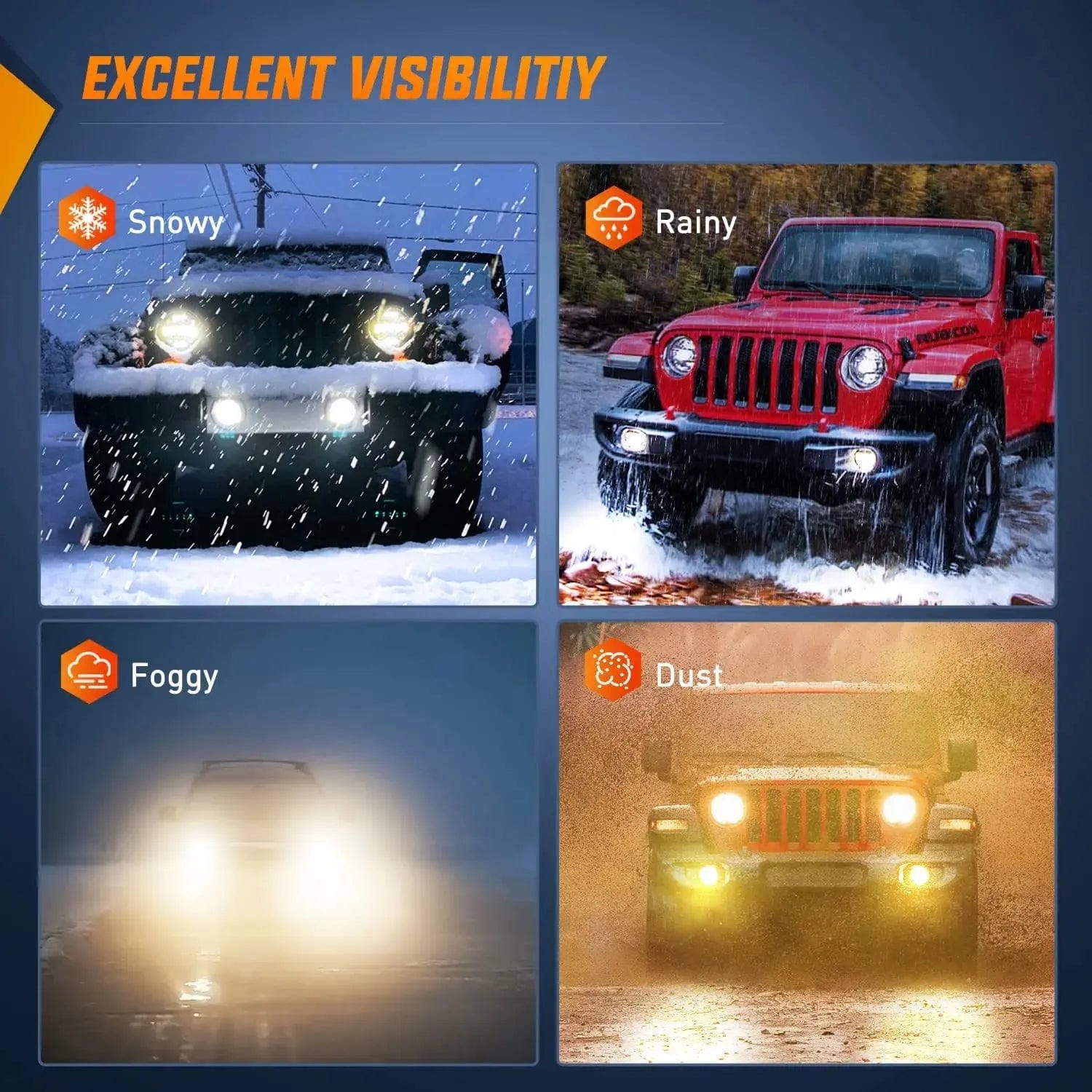Jeep Wrangler JK Unlimited JKU White Fog Light Assembly Replacement for 2007-2018 Models - Perfect for Off-Roading & Night Driving