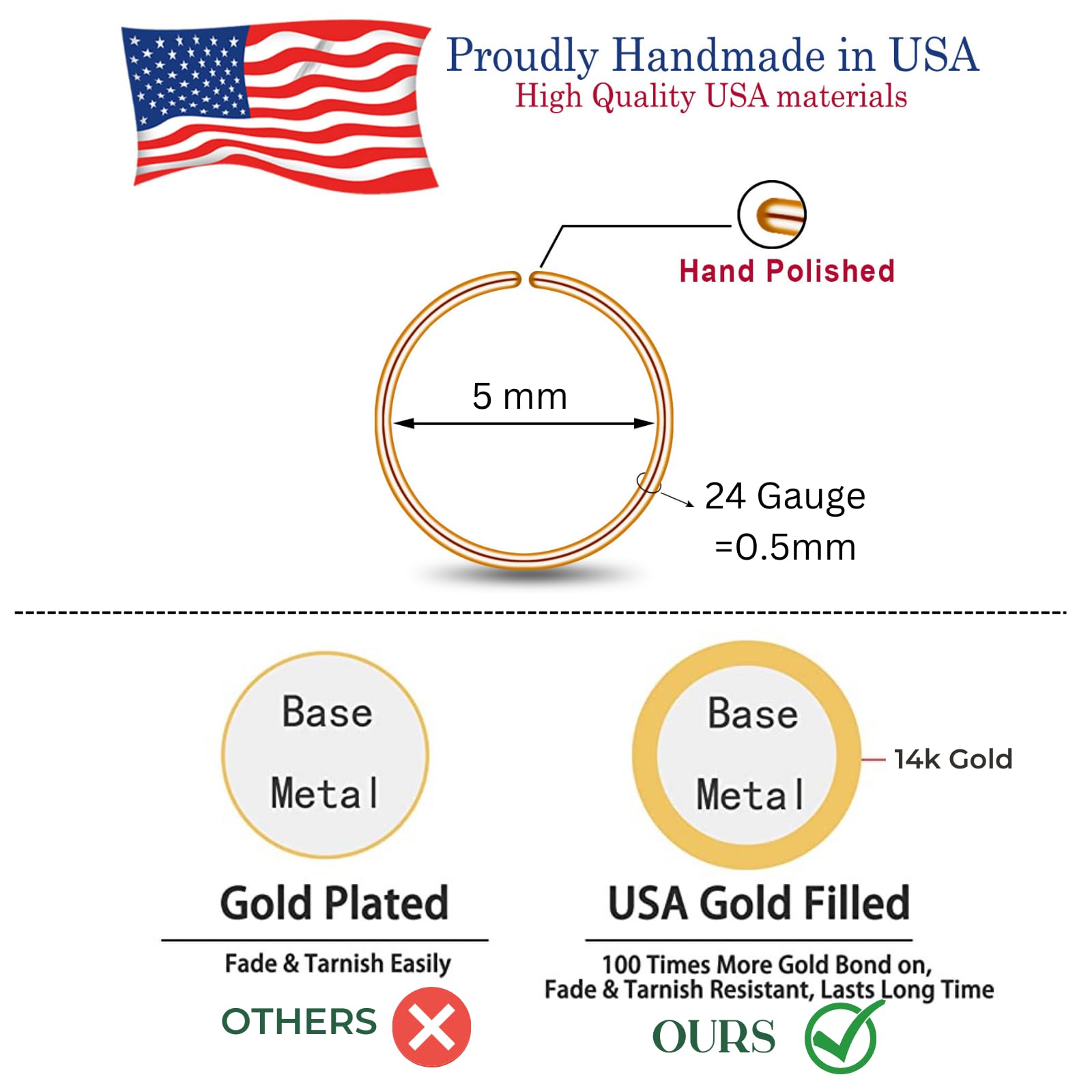 5mm Rose Gold Nose Ring Hoop for Women & Men - 24 Gauge Thin Nose Piercing Jewelry - Perfect for Everyday Wear, Parties & Special Occasions (1pc, 5mm, 24 Gauge)
