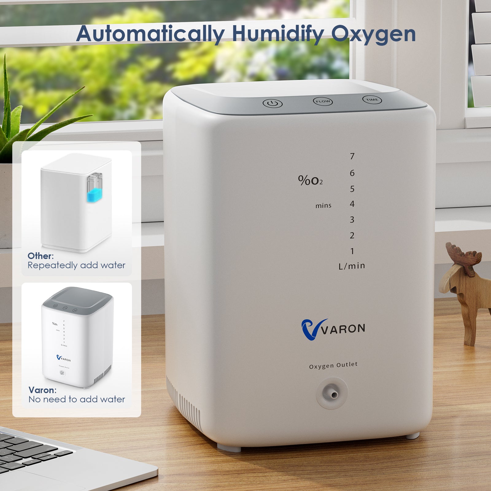 Portable Oxygen Concentrator NT 02 & Home Oxygen Concentrator NT 04 - Lightweight Medical Oxygen Machine for Travel & Home Use - Perfect for COPD Patients & Respiratory Therapy