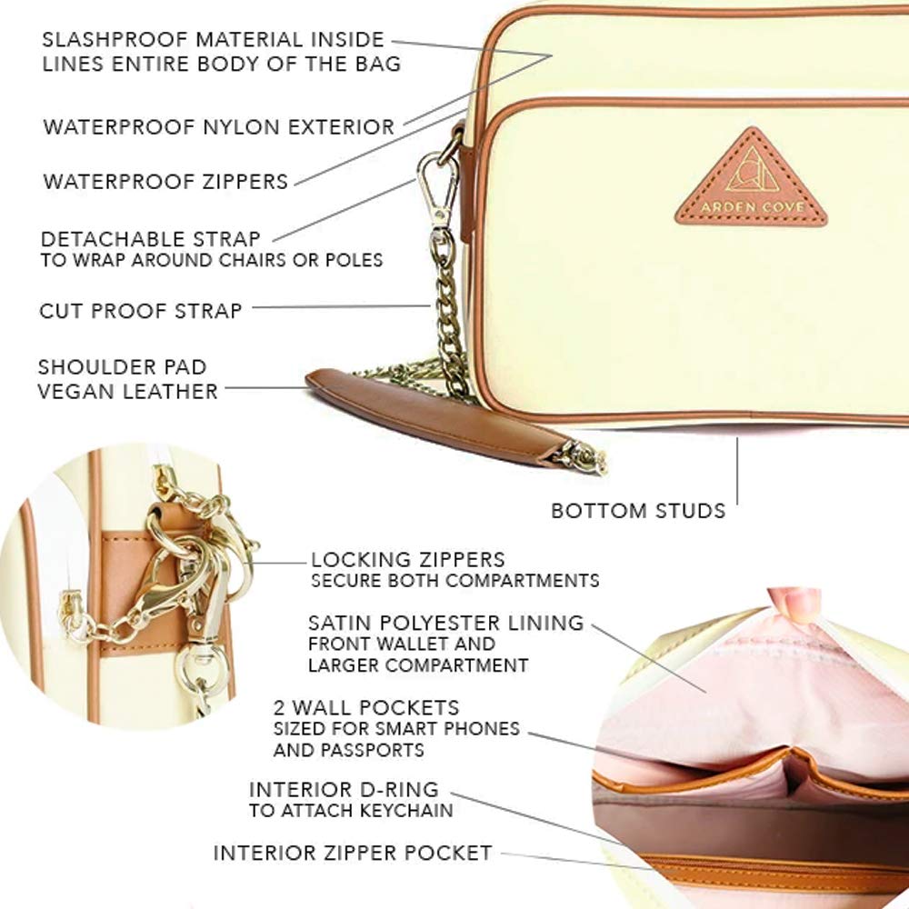 Arden Cove Anti-Theft Waterproof Crossbody Bag with Slash-Resistant Chain Strap - Secure Travel Purse for Women, Commuting & City Exploration