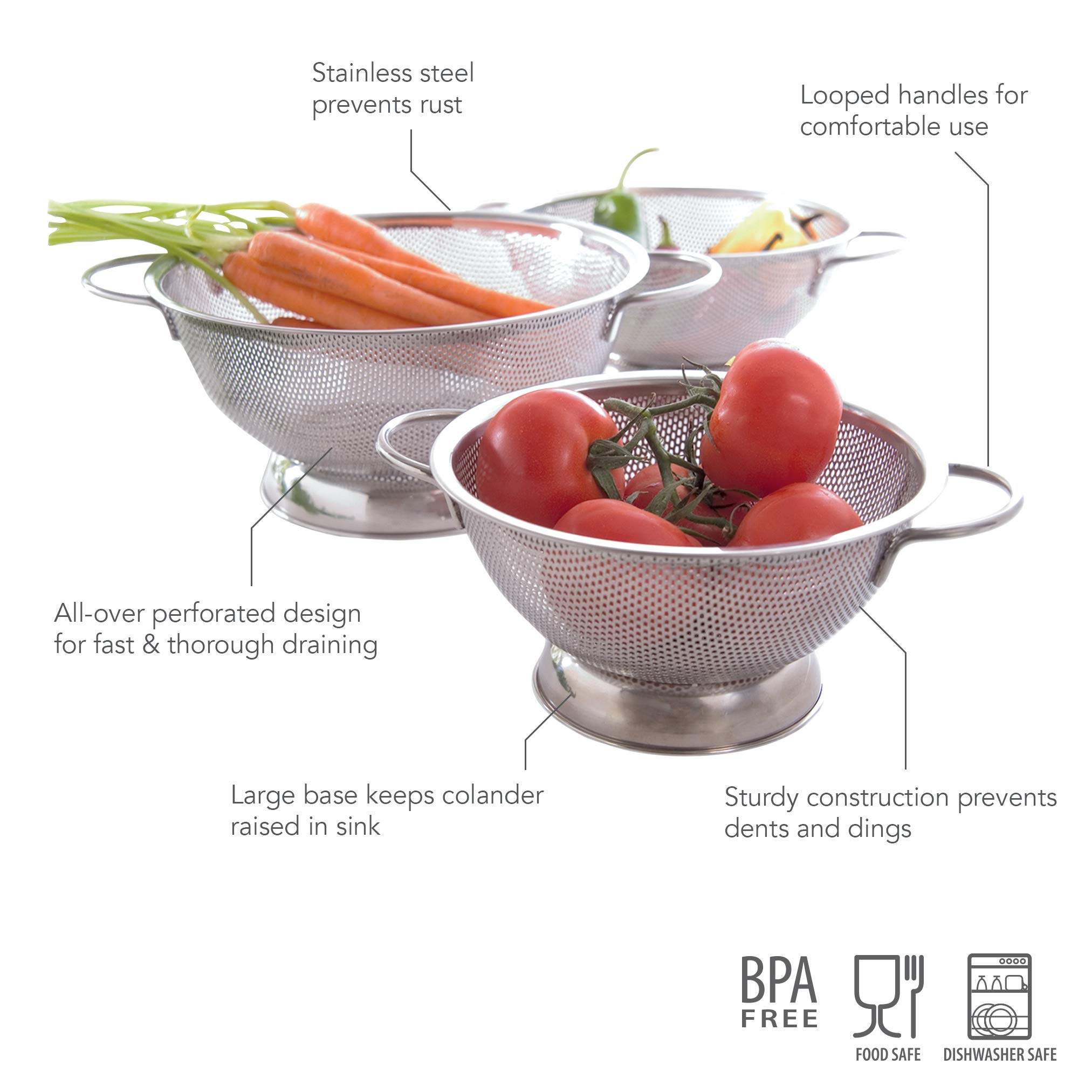 Tovolo 2.5 Quart Stainless Steel Colander - Rust-Resistant Pasta Strainer & Vegetable Washer with Looped Handles & Stable Rimmed Base - Perfect for Kitchen Food Prep, Salad Washing & Draining Pasta