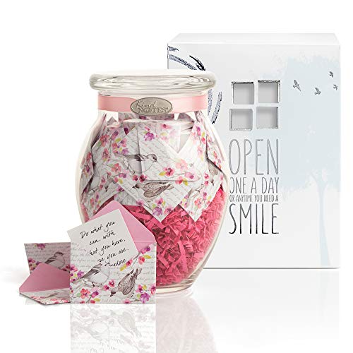 Birds and Flowers Design - Birthday Messages