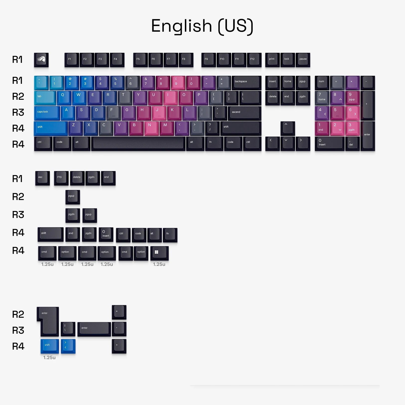 GPBT Afterparty Mechanical Keyboard Keycaps - Custom Cherry MX Compatible Keycap Set for Gaming & Typing - Perfect for RGB Backlit Keyboards & Custom Builds