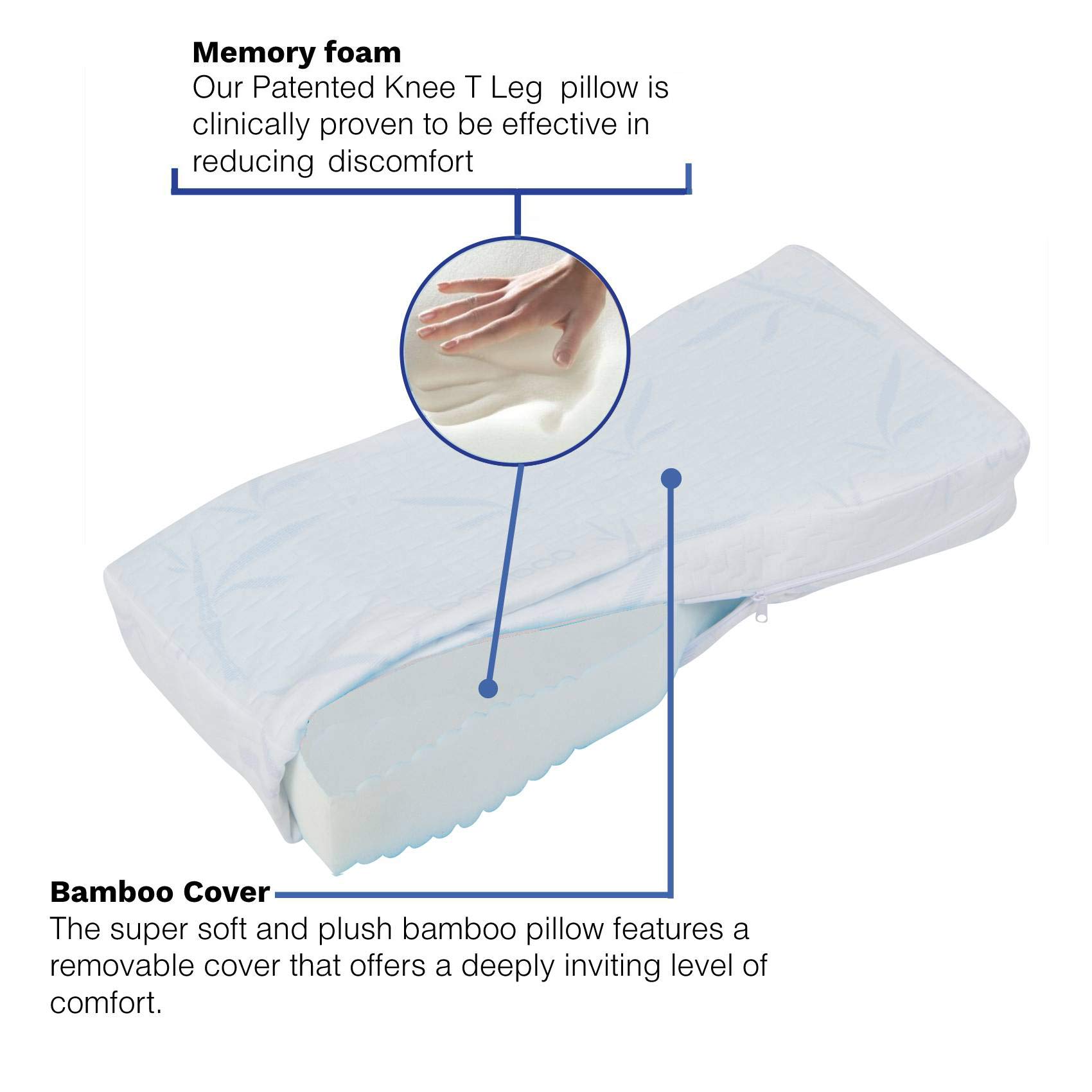 Memory Foam Knee Pillow for Side Sleepers - Back Pain Relief, Hip & Sciatica Support - Doctor Designed Orthopedic Leg Cushion | Perfect for Sleeping, Pregnancy, Post-Surgery & Office Chair Comfort