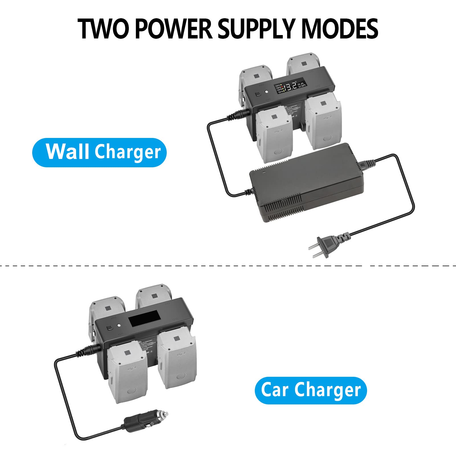 Hanatora 5-in-1 Rapid Charging Hub for DJI Air 2S & Mavic Air 2 Drone - Dual-Port Home & Car Battery Charger with Storage Case | Perfect for Travel, Outdoor Adventures & Professional Aerial Photography