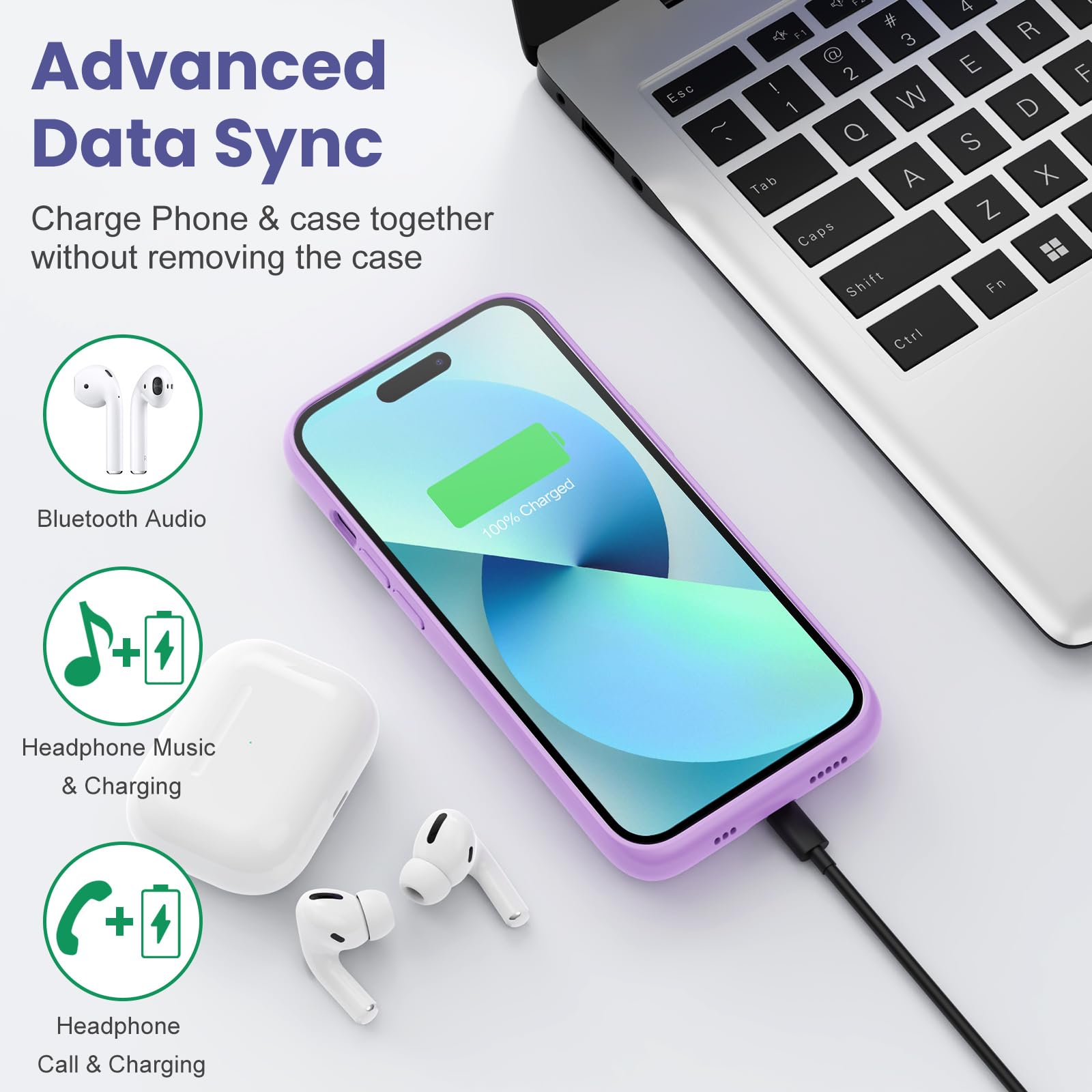 HETP 8600mAh Rechargeable Battery Case for iPhone 12 Pro Max/13 Pro Max/14 Pro Max/14 Plus - Portable External Charger, Extended Battery Life - Purple | Perfect for Travel, Outdoor Activities & Daily Use