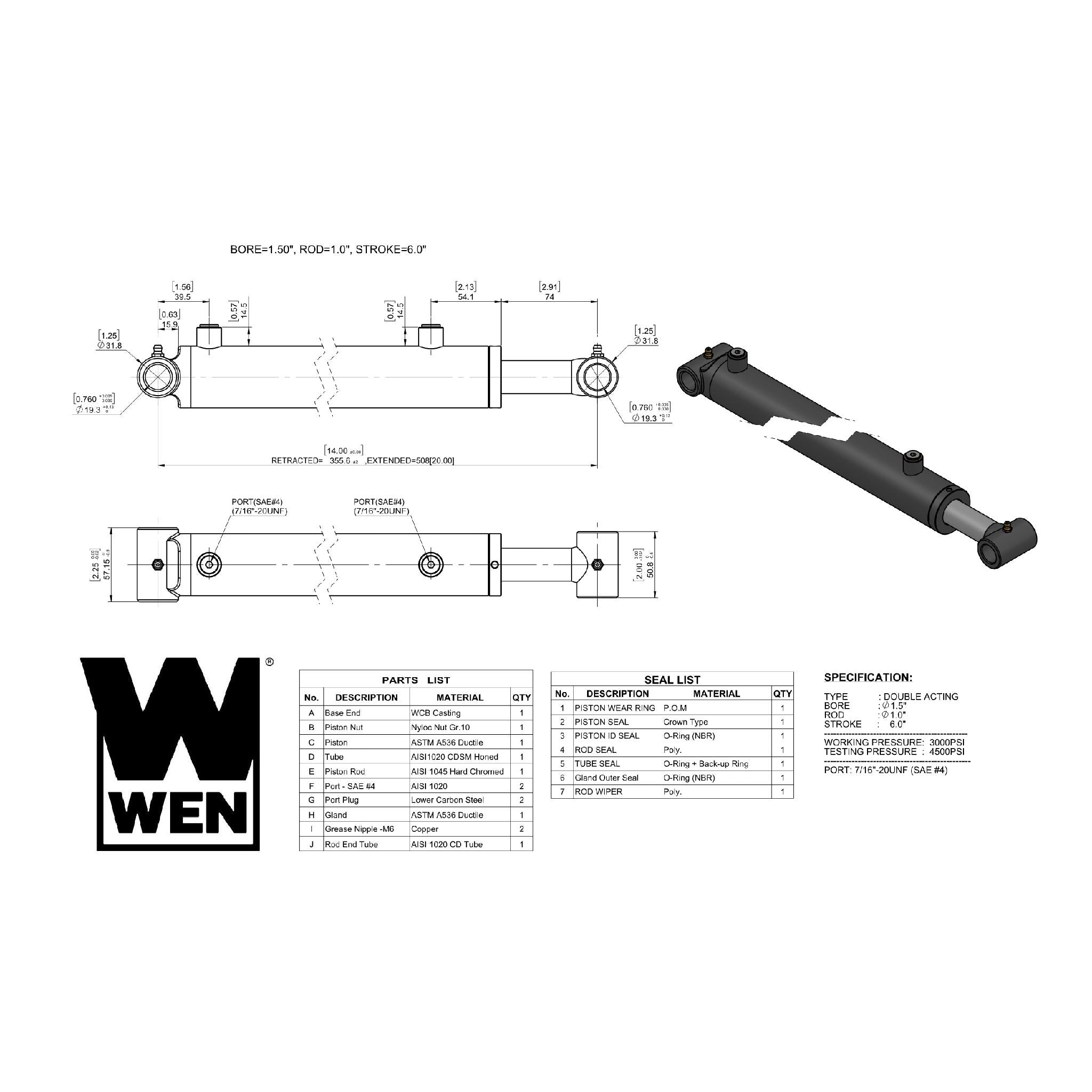 WEN WT1506 1.5