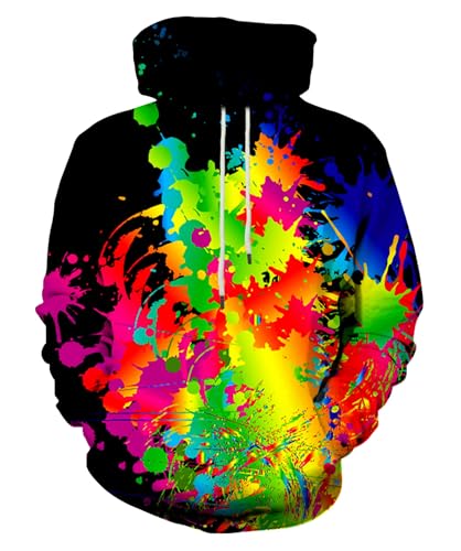 Csh-colorful