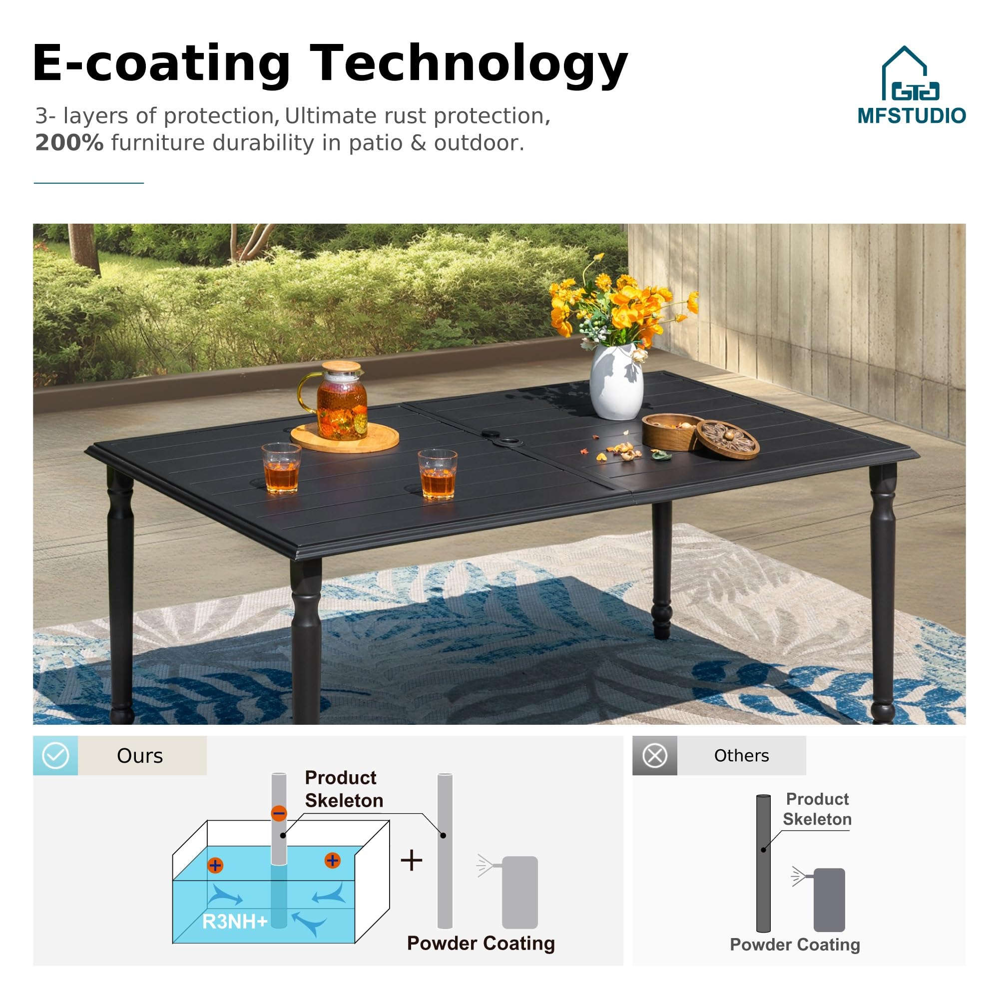 MFSTUDIO 60 Inch Large Black Metal Outdoor Dining Table - Rectangle Patio Table with 1.77