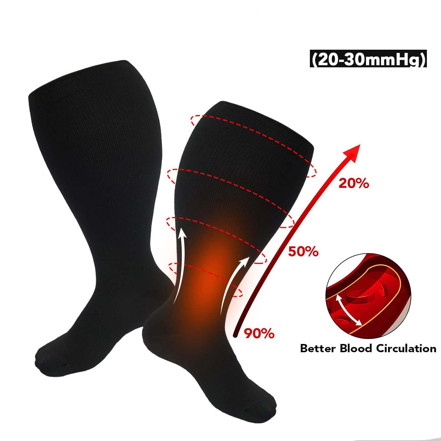 FONCBIEN Plus Size Compression Socks 20-30 mmHg for Men & Women - Wide Calf Graduated Support Socks for Varicose Veins, Swelling Relief - Breathable Flight Travel & Nursing Socks for All-Day Comfort