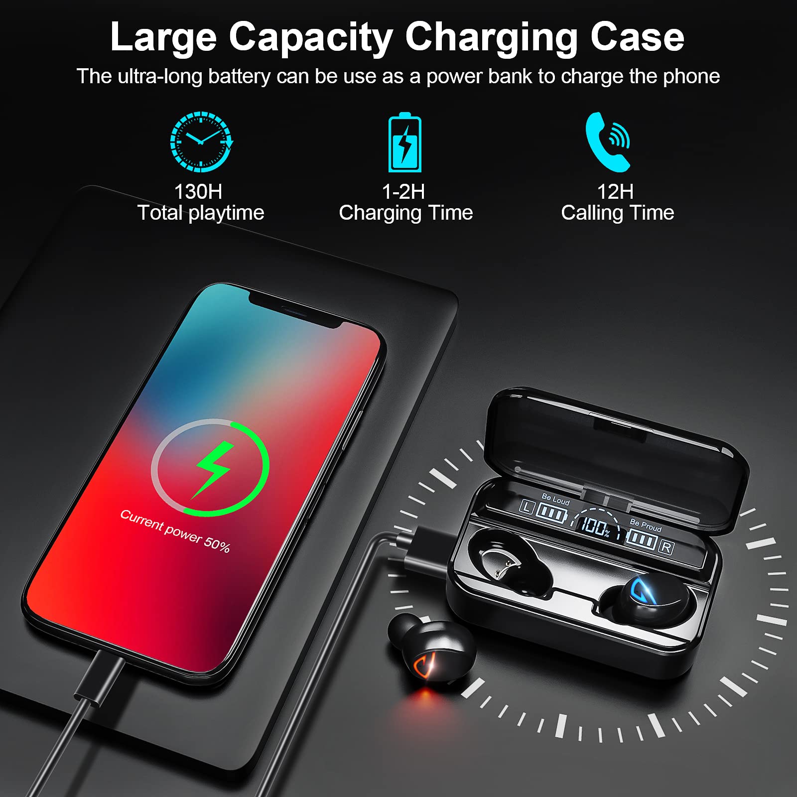 Yardstick Wireless Earbuds Bluetooth 5.2 with Wireless Charging Case - 60Hrs Playtime, 1200mAh Battery, Built-in Mic, IPX5 Waterproof - Compatible with iPhone & Android - Perfect for Gym, Running, Travel & Work Calls