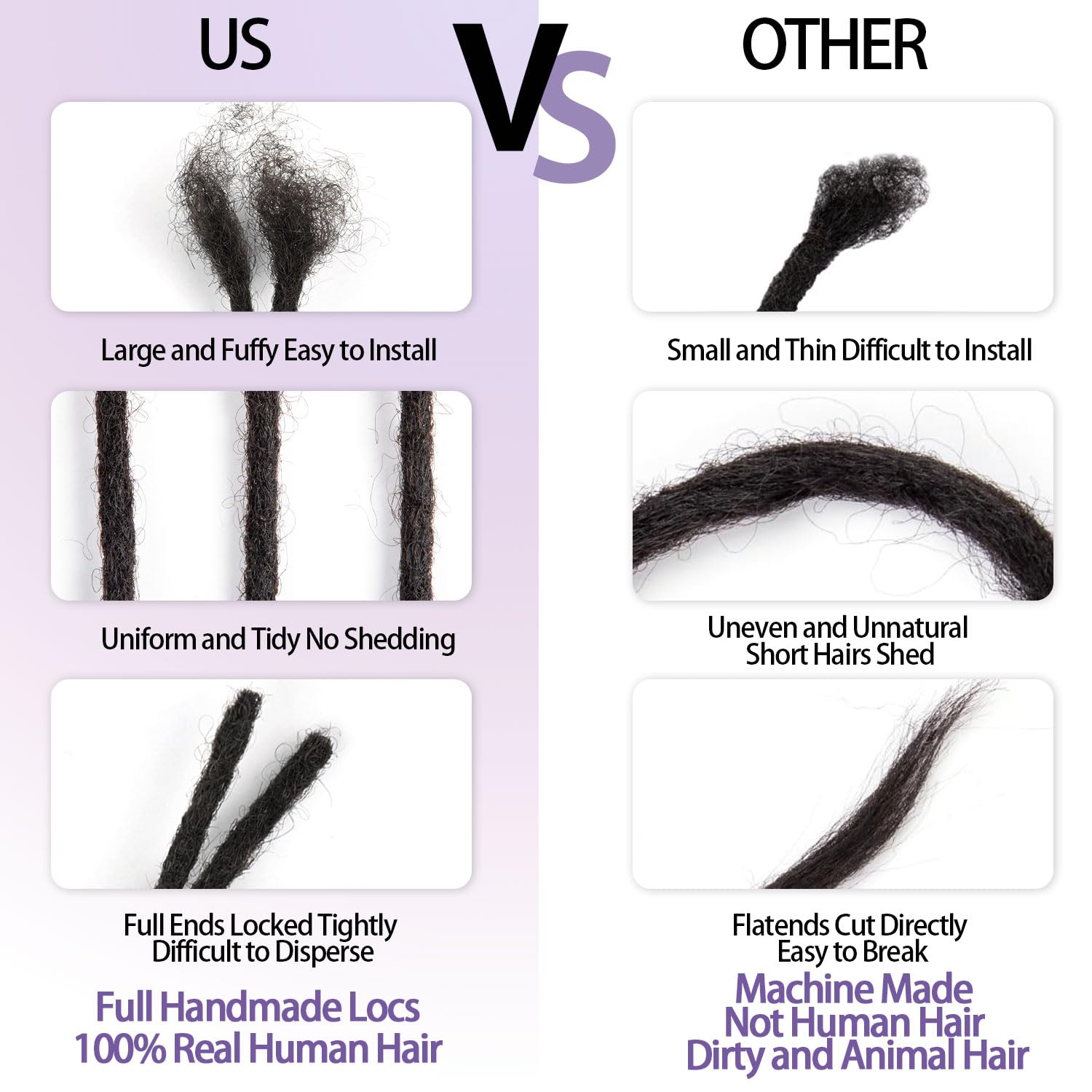 Originea 100% Human Hair Dreadlock Extensions for Men & Women - Handmade 0.8cm Thickness, Bleach & Dye Friendly Permanent Loc Extensions (14 Inch, 60 Strands, 1B Color) - Perfect for Protective Styles, Natural Hairstyles & Festival Looks