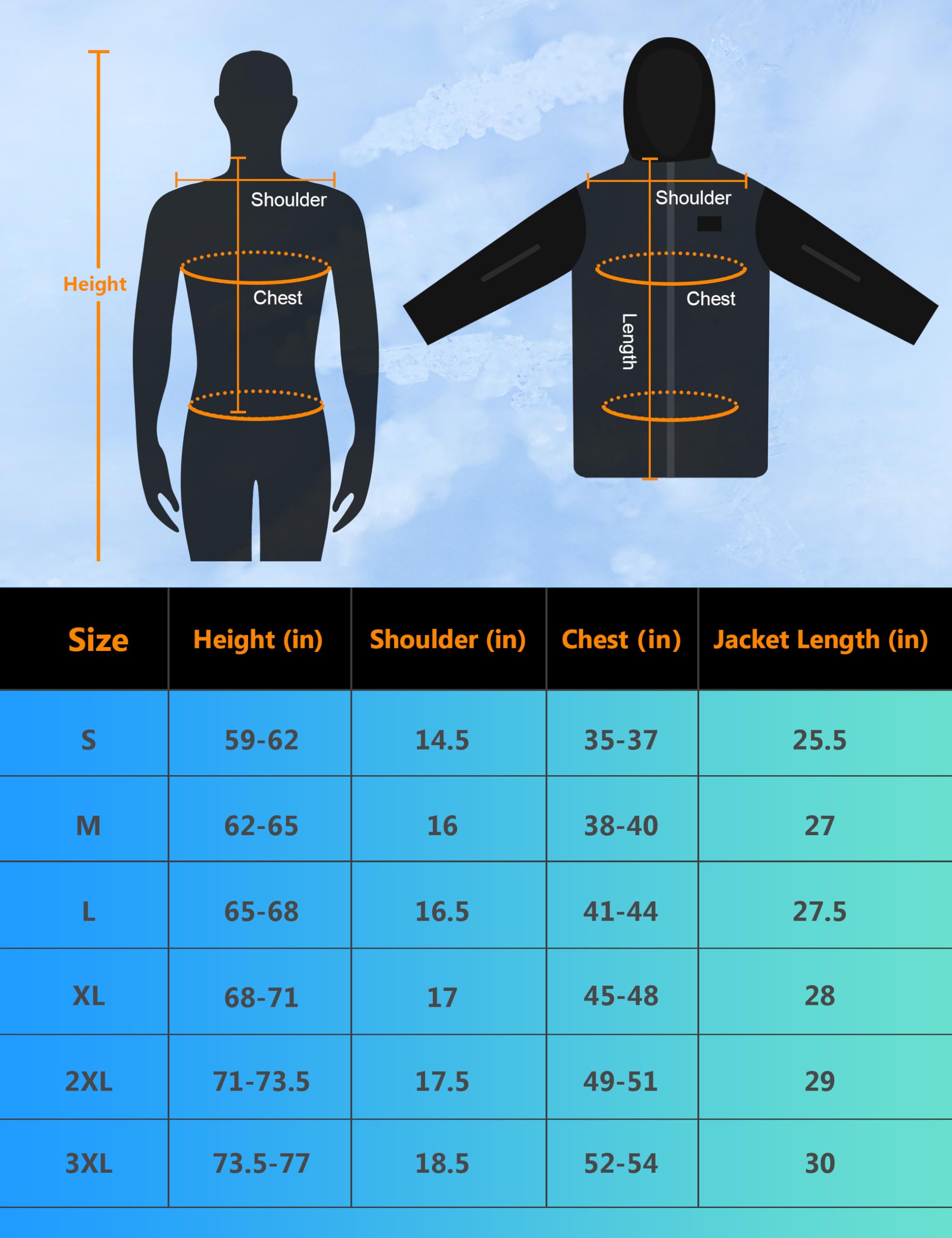 Rechargeable Heated Jacket for Men & Women - 10000mAh Battery Heated Coat with 3 Temperature Settings | Perfect for Winter Outdoor Activities, Camping, Hiking & Cold Weather Commutes
