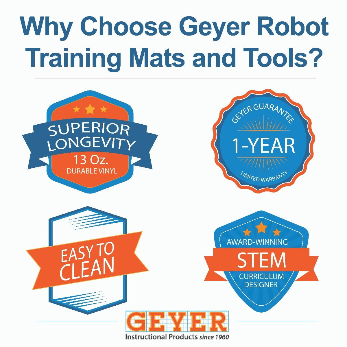 Geyer Wonder League Robotics Competition Green Screen 2 - Professional Chroma Key Backdrop for STEM Education & Video Production