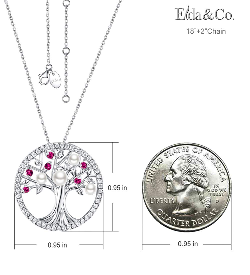 Tree of Life Necklace for Women - 925 Sterling Silver Birthstone Jewelry with Aquamarine & More | Perfect Birthday Gift for Wife, Mom, Sister | March & April Birthstone Jewelry for Everyday Wear & Special Occasions