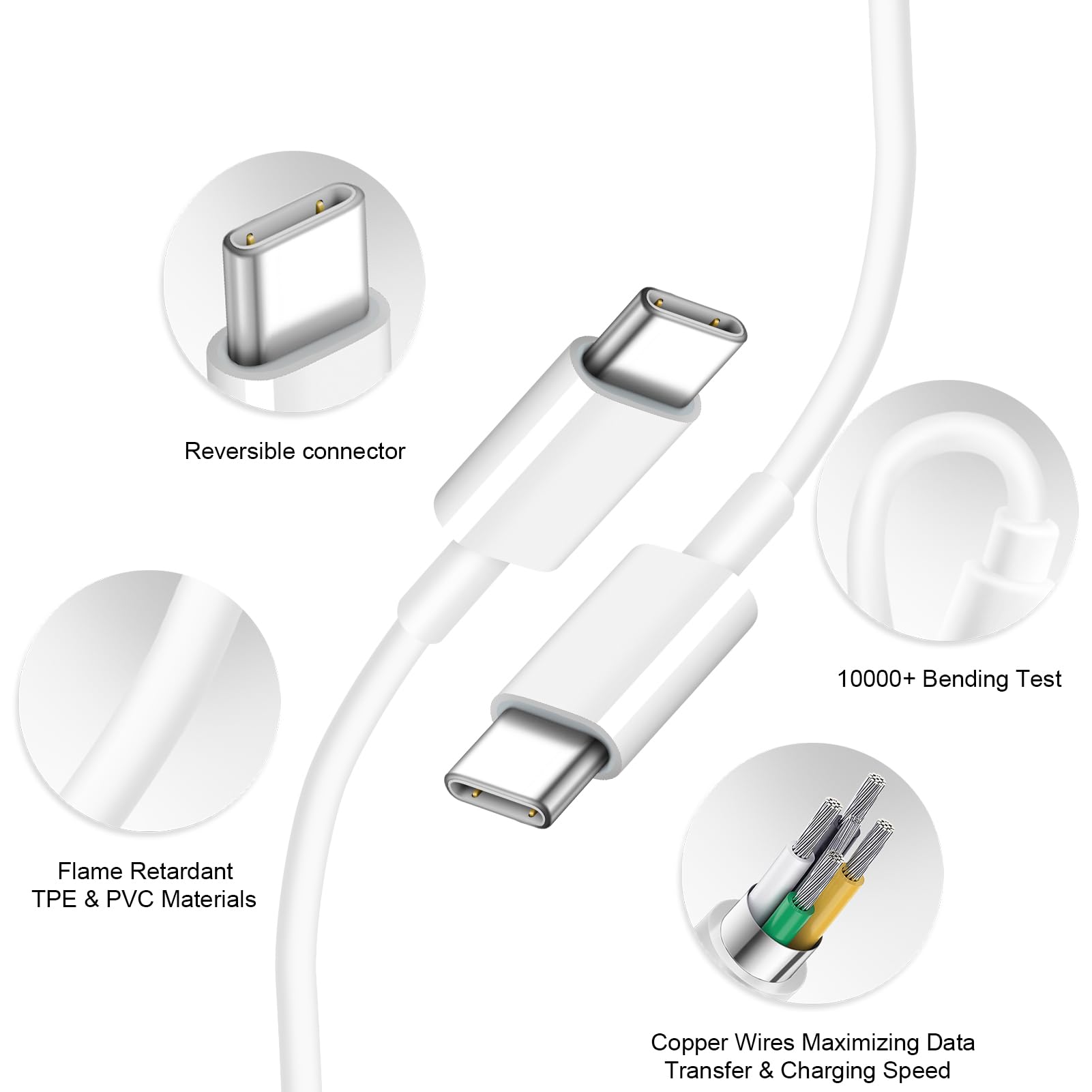 20W PD Fast USB C Wall Charger with 6FT USB C to C Cable - Compatible with iPhone 16/16 Pro/16 Pro Max/16 Plus, iPhone 15/15 Pro/15 Pro Max/15 Plus, iPad Pro & AirPods - Quick Charging for Home, Office & Travel