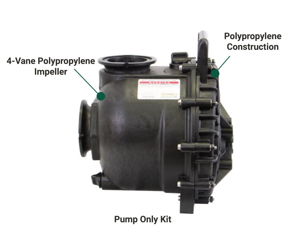 Banjo Manifold Transfer Pump - 2 Inch Heavy Duty Diesel Fuel Pump for Trucks, Tractors & Equipment | Ideal for Fuel Transfer, Tank Filling & Industrial Applications