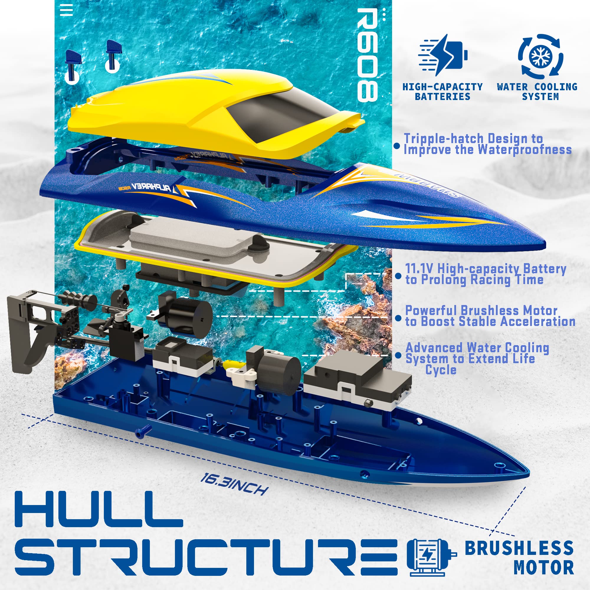 ALPHAREV R608 Brushless RC Boat for Adults - 30+ MPH High Speed Remote Control Boat for Pools, Lakes & Rivers, 2.4GHz Fast RC Speed Boat with Replaceable Parts - Perfect Summer Water Toy & Birthday Gift for Boys, Kids & Teens - Great for Racing, Pool Parties & Outdoor Water Adventures
