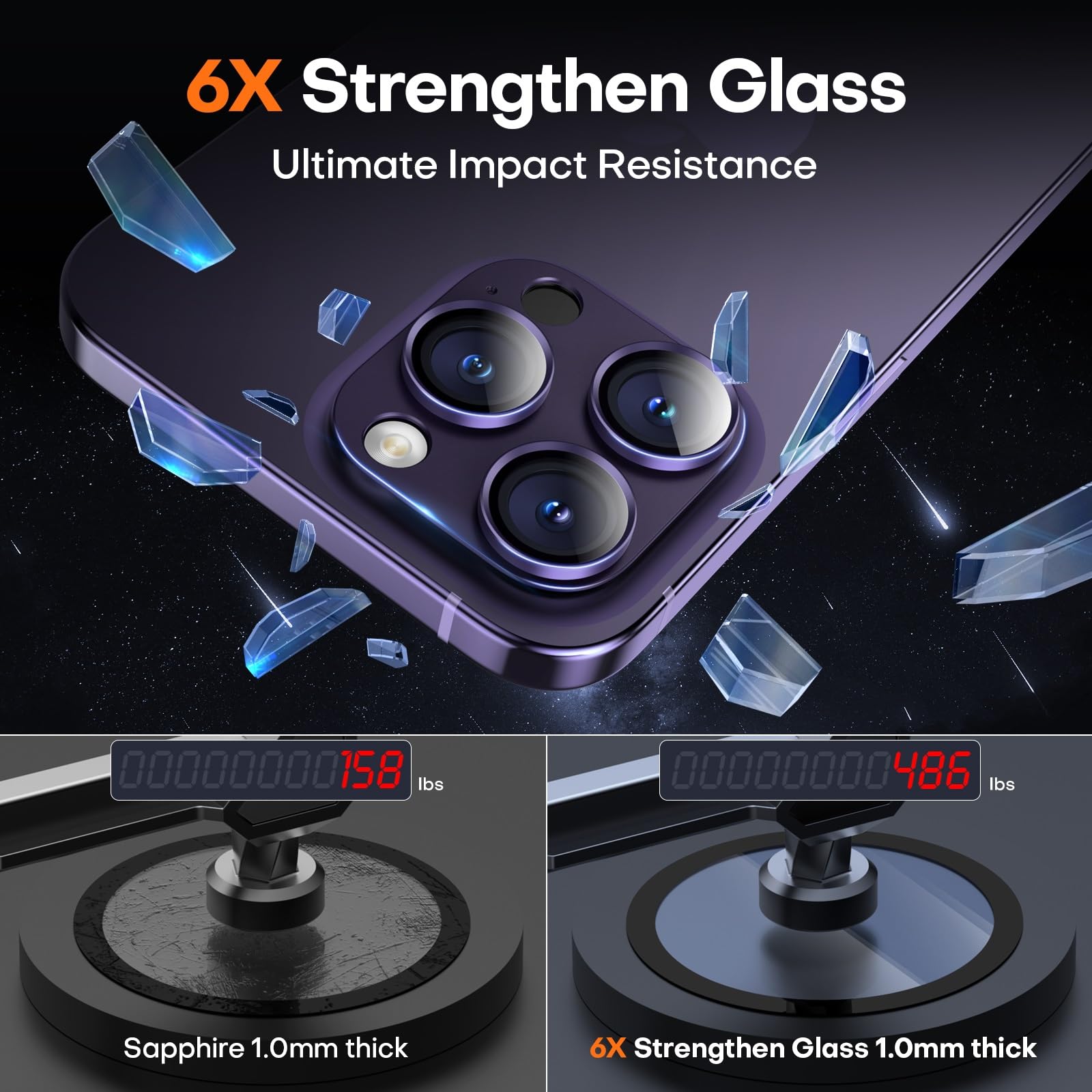 Premium Sapphire Glass Camera Lens Protector for iPhone 16 Pro Max/16 Pro/15 Pro Max/15 Pro/14 Pro Max/14 Pro - Aluminum Alloy Case-Friendly Cover in Deep Purple - Perfect for Outdoor Adventures & Travel Photography