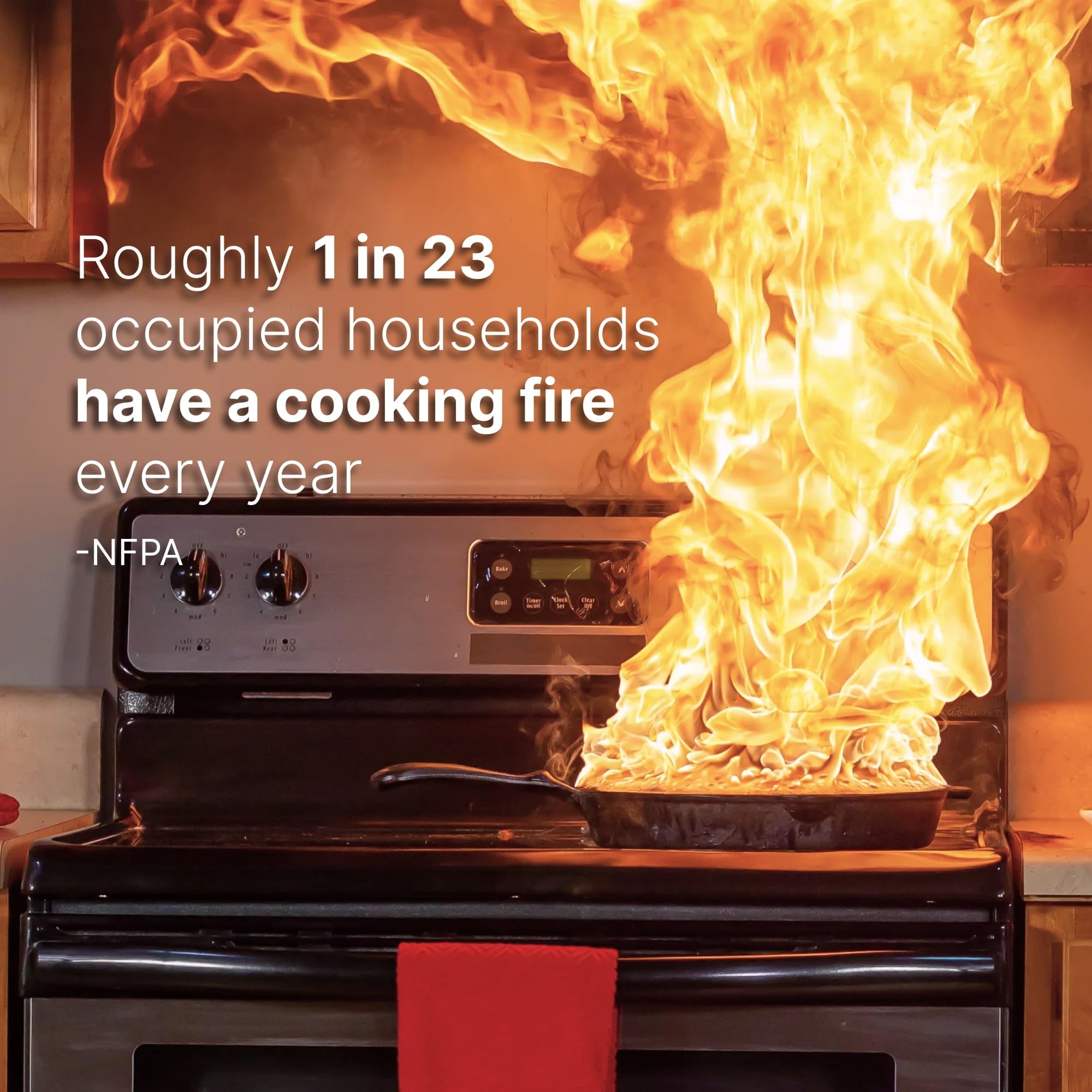 Electric Auto Stove Shut-Off Safety Device (3/4 Prong) - Smart Oven Monitoring Solution for Seniors & Elderly Care - As Seen on Shark Tank - Perfect for Dementia/Alzheimer's Safety & Independent Living