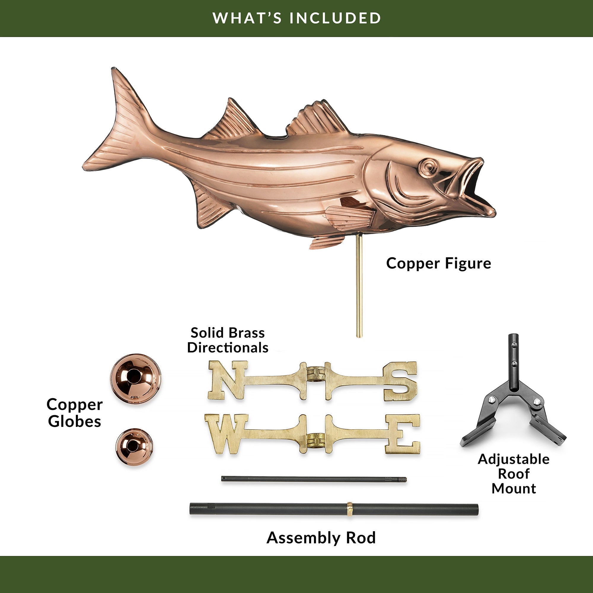 Handcrafted Bass Fish Weathervane - Decorative Outdoor Garden & Roof Ornament for Fishing Enthusiasts | Perfect for Backyard, Farmhouse, or Lakeside Decor