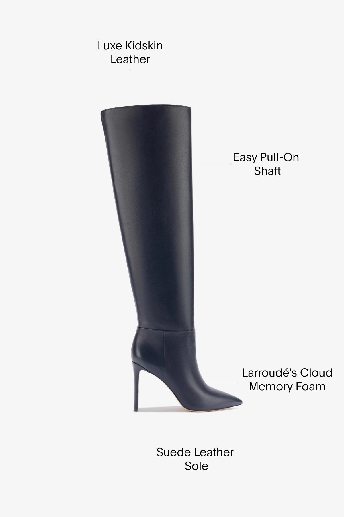 Larroudé x Jennifer Fisher Women's Ankle Boots in Inky Blue Leather – Stylish & Comfortable for Fall & Winter Outfits