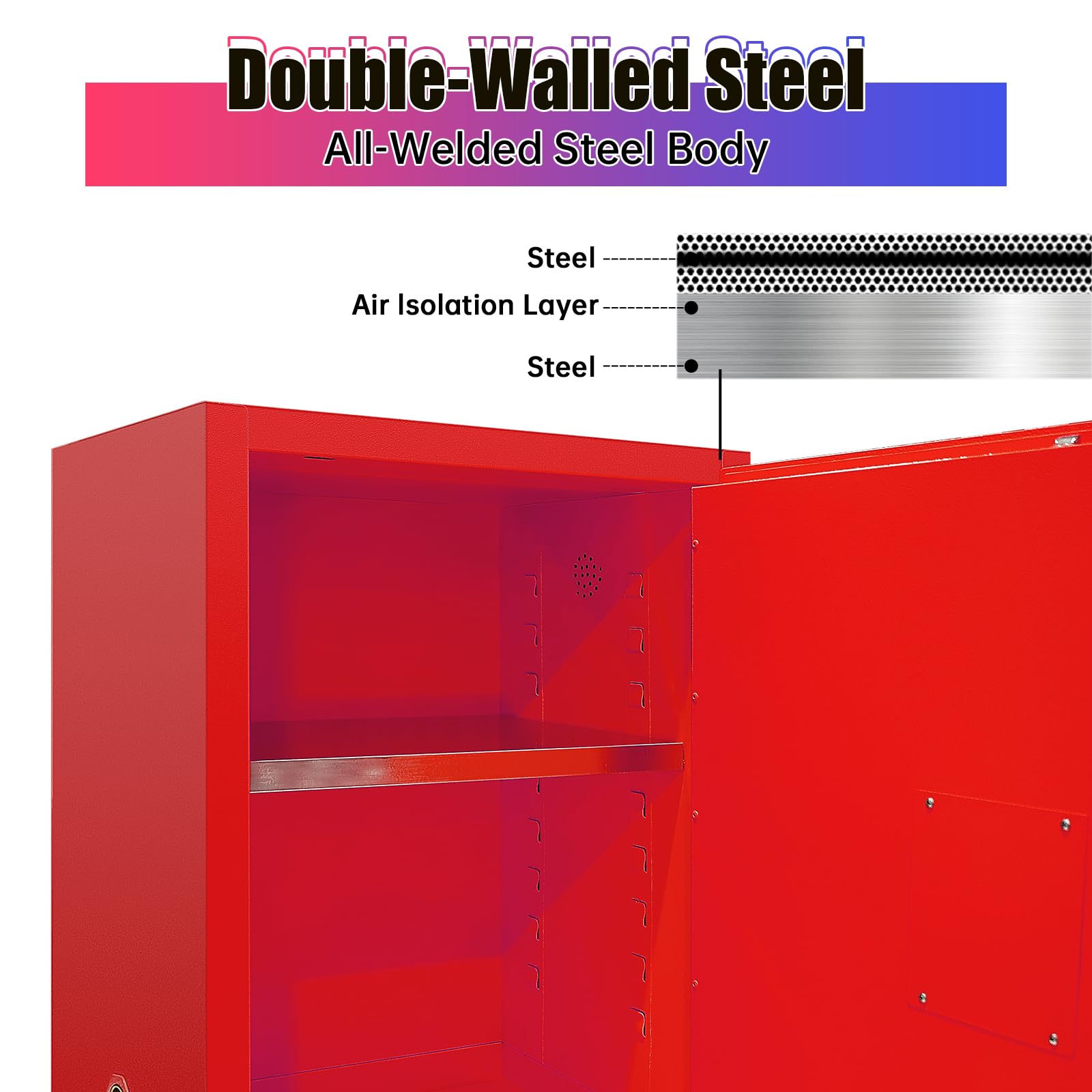 12 Gallon Flammable Safety Storage Cabinet - 35