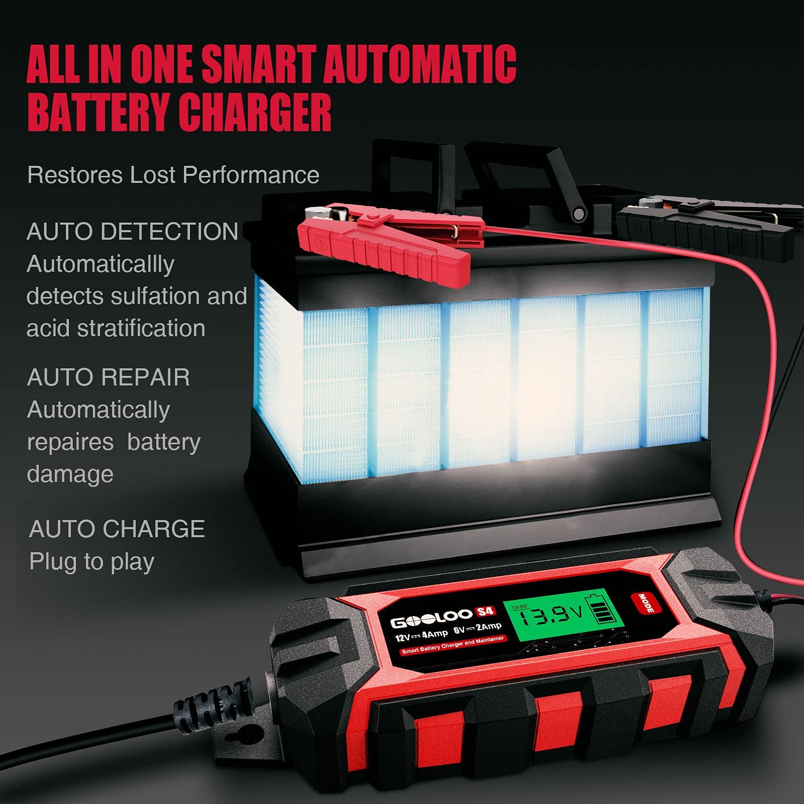 GOOLOO GP2000 Jump Starter & S4 4Amp Car Battery Charger Combo - 9% Off - Emergency Vehicle Jump Start and Battery Maintenance for Cars, Trucks, SUVs, Boats, and Motorcycles