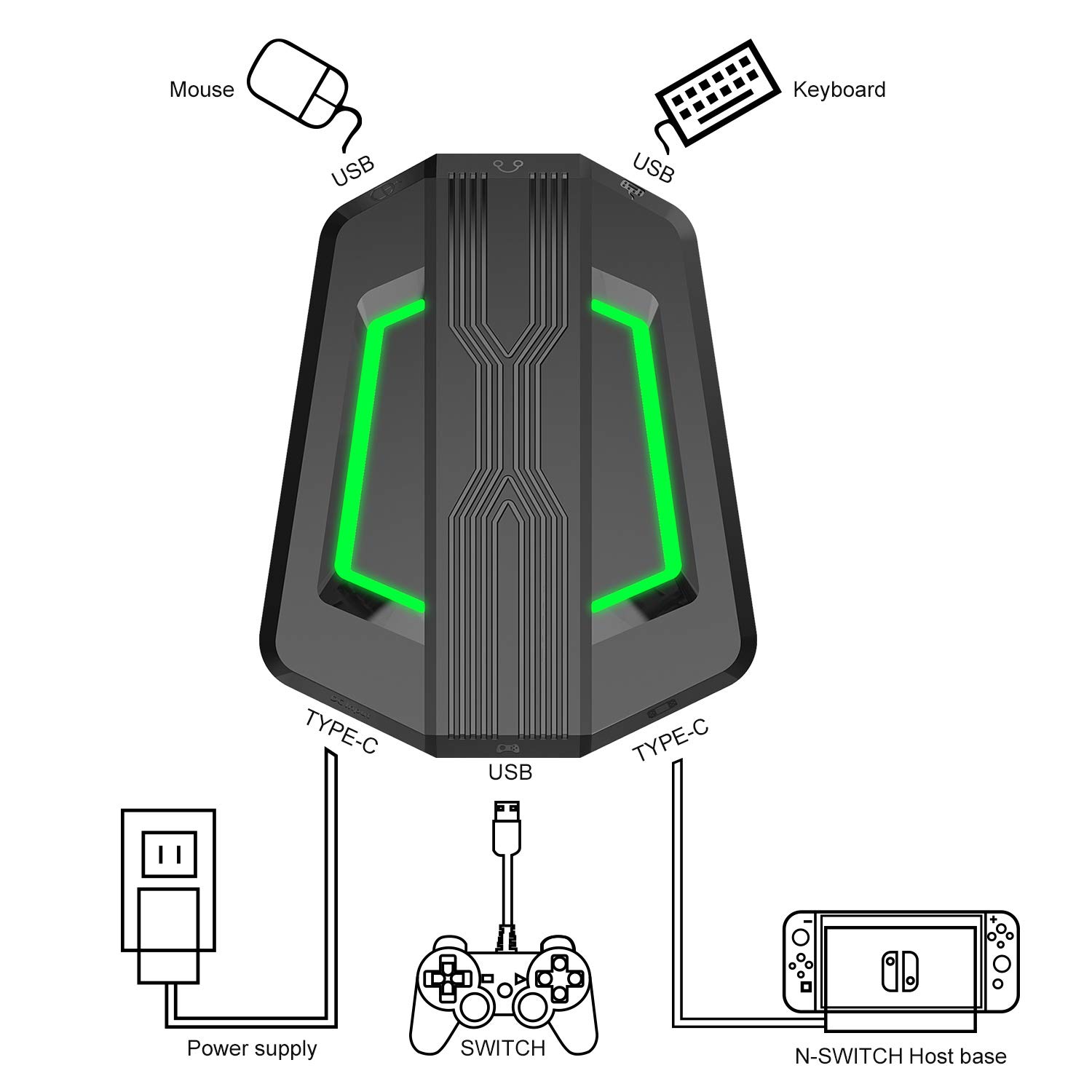 UrChoiceLtd LED Backlit Gaming Controller Converter - Type-C USB Keyboard & Mouse Adapter for PS4, Xbox One, Xbox 360, Nintendo Switch & PS3 (Black) | Perfect for Competitive Gaming & Console FPS Play