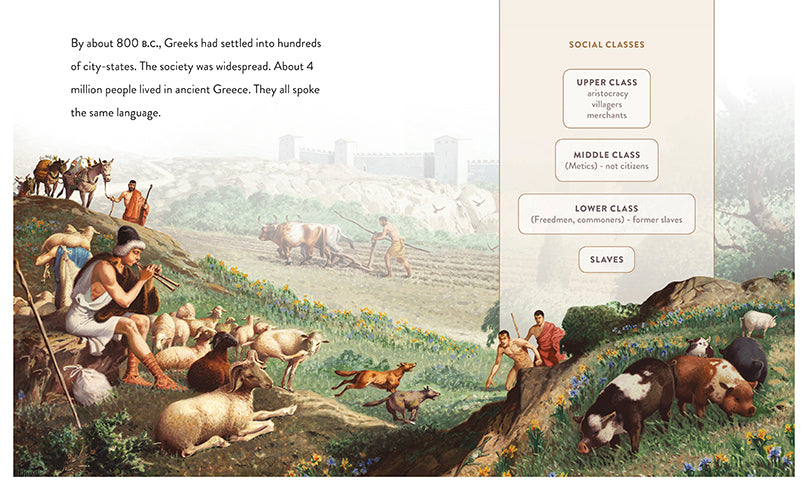 Greek History Book 978-1-64026-114-3 - Perfect for Students, Travelers & History Enthusiasts