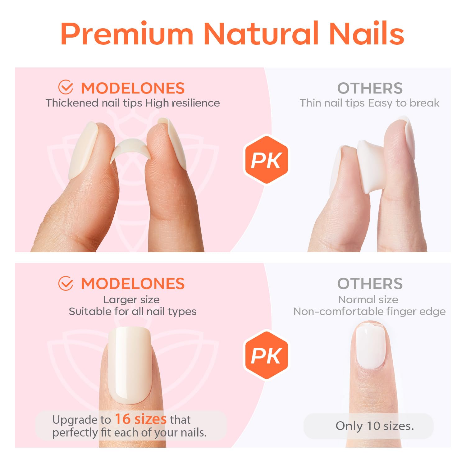 Modelones White Press on Nails - Short Square Fake Nails Kit with Glue & Adhesive Tabs (32Pcs, 16 Sizes) | Reusable Artificial Nails with Mini Nail File | Perfect Gift for Women & Girls | Great for Parties, Weddings, and Everyday Wear