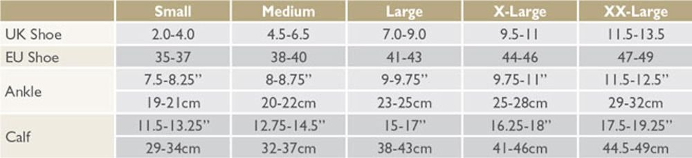 Solidea Active Energy Unisex Compression Socks 12-15 mmHg for Running, Travel & Recovery - Improve Circulation & Reduce Swelling