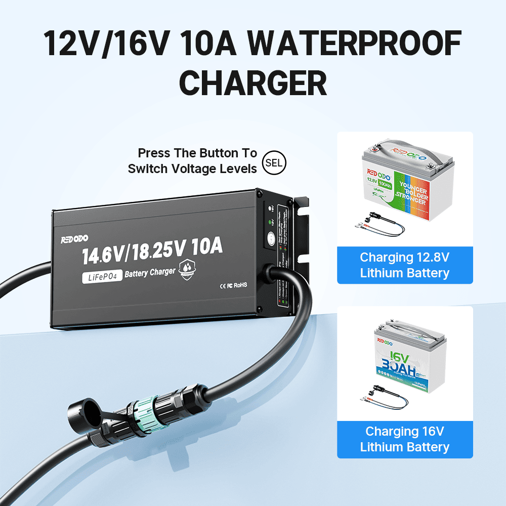 Redodo 14.6V/18.25V 10A Fast Lithium Battery Charger for Power Tools, E-Bikes, and Scooters - Smart Charging with Overcharge Protection | Perfect for DIY Projects and Outdoor Adventures