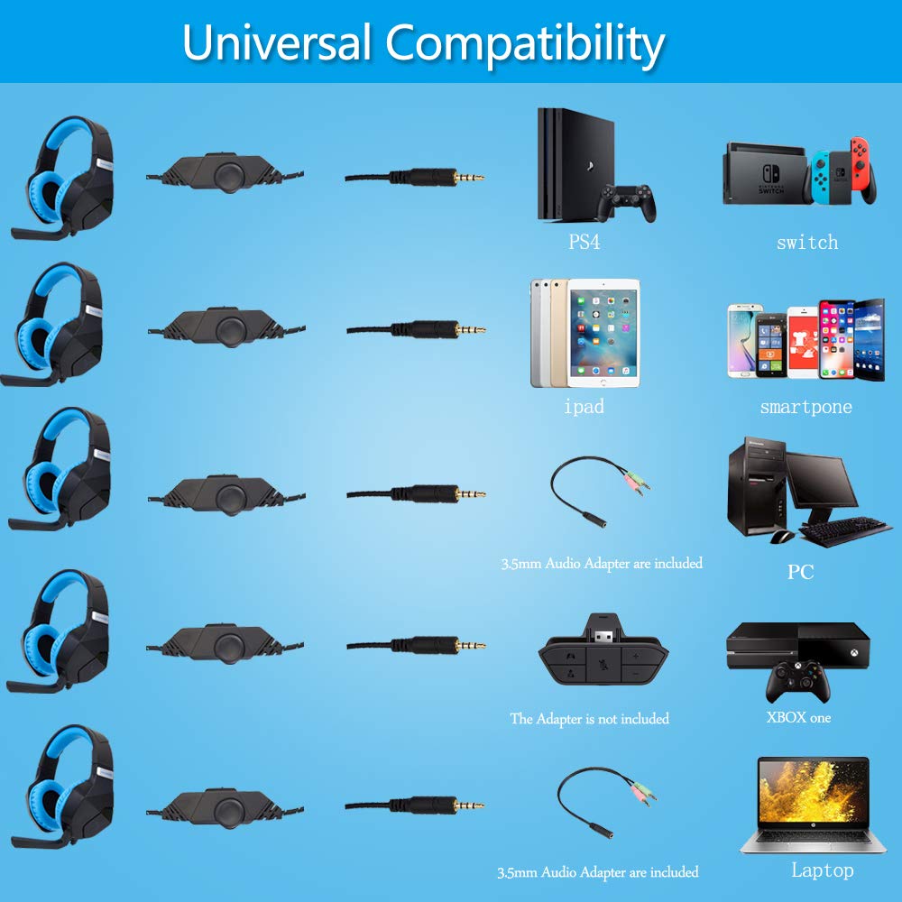 Professional LED Gaming Headset with Microphone for PS5 - Noise Cancelling, Mute Function & Comfortable Design | Compatible with PS4, Xbox Series X/S, PC & Mac | Perfect for Competitive Gaming & Late-Night Sessions