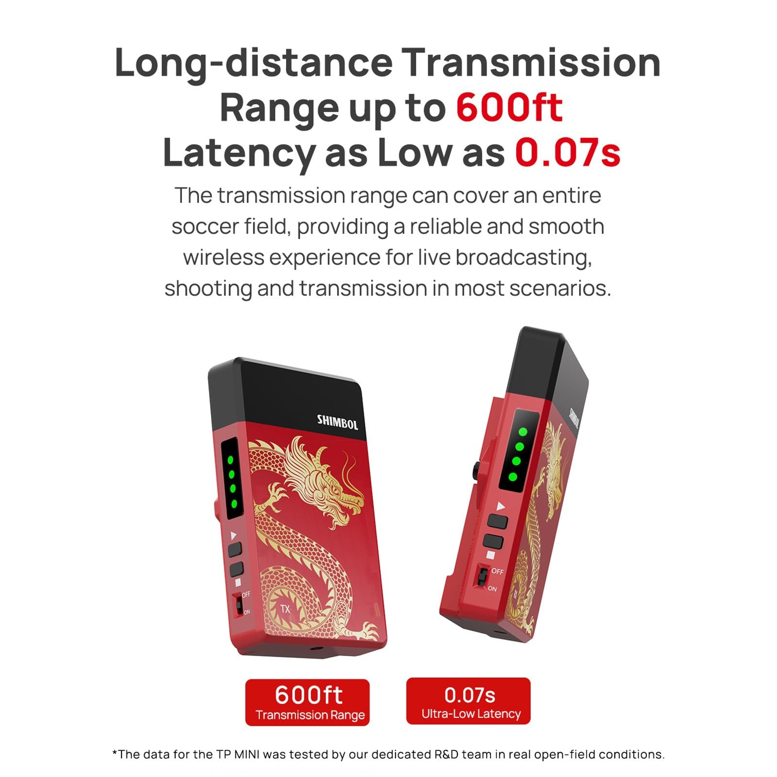 TP Mini Wireless HDMI Transmitter and Receiver Kit with NPF-550 Battery & Charger - 600ft Range, 0.07s Low Latency for Live Streaming, Gaming, and Professional Video Production