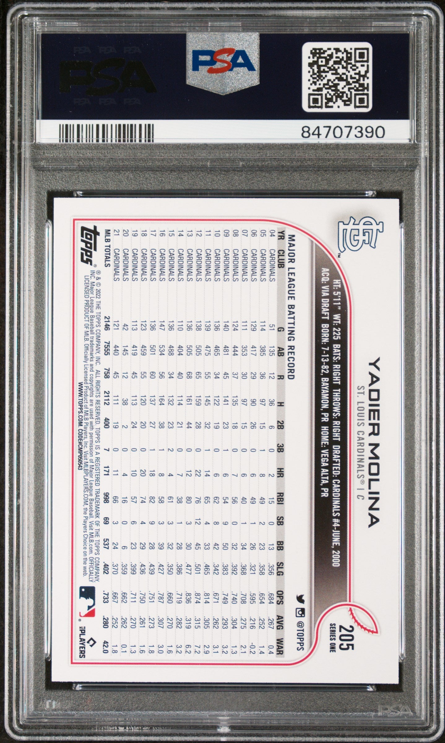 2022 Topps Yadier Molina #205 PSA 10 Gem Mint Baseball Card - Perfect for Collectors & Sports Memorabilia Enthusiasts