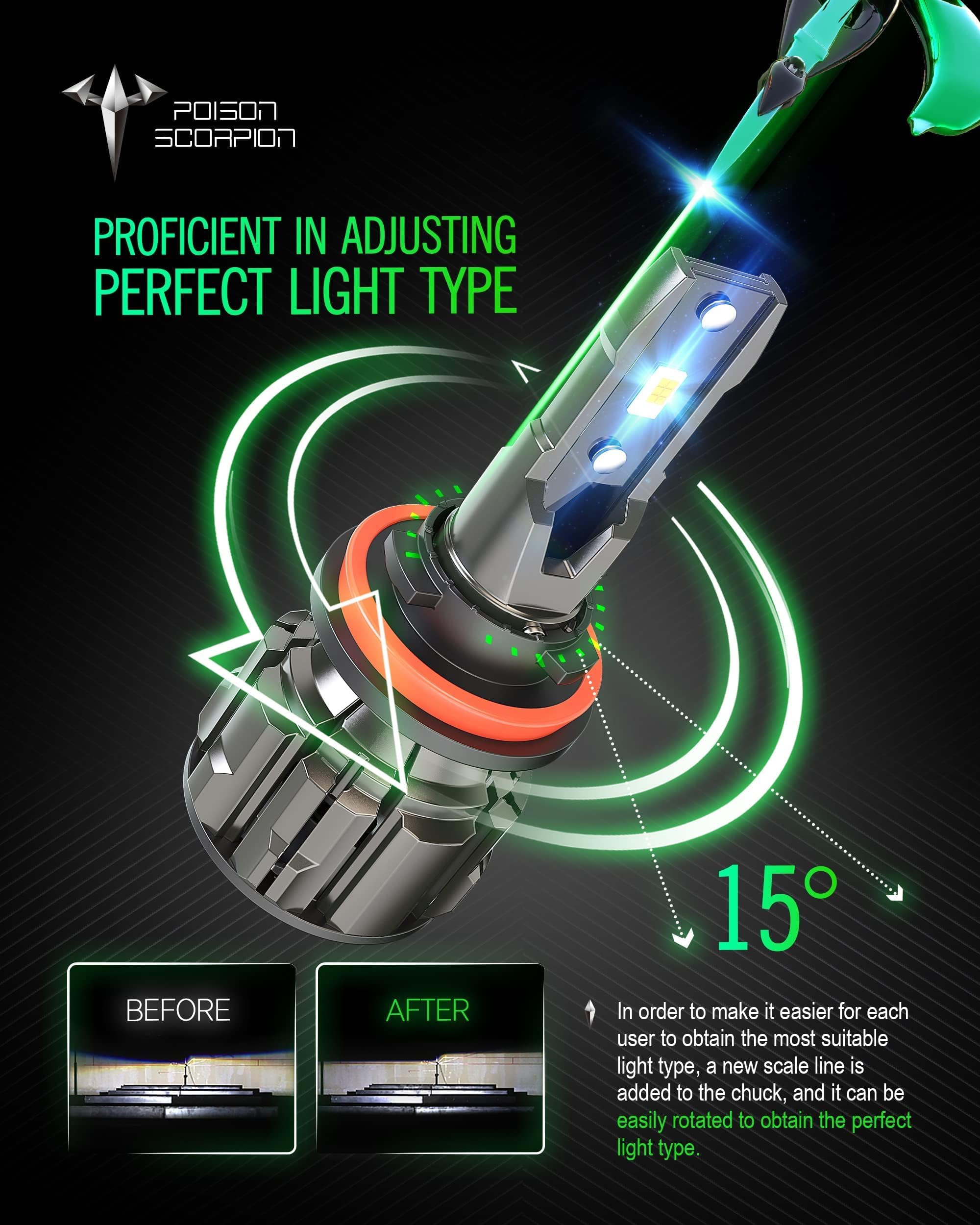 POISON SCORPION H11/H8/H9 LED Bulbs - 16000LM 6500K Super Bright Fog Lights & Headlight Replacement (400% Brighter) - Plug & Play Installation - Pack of 2 - Perfect for Off-Roading, Night Driving & Foggy Conditions