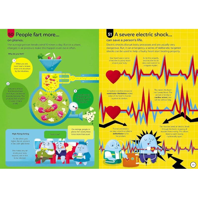 100 Fascinating Facts About the Human Body - Science Book for Kids & Adults | Perfect for Homeschooling, Classroom Learning & Curiosity Exploration