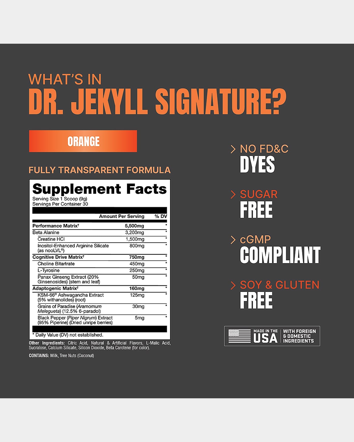 Pro Supps Dr. Jekyll Signature Pre-Workout Supplement - Nitric Oxide Booster for Muscle Pumps & Energy - Best for Gym, Bodybuilding & Athletic Performance