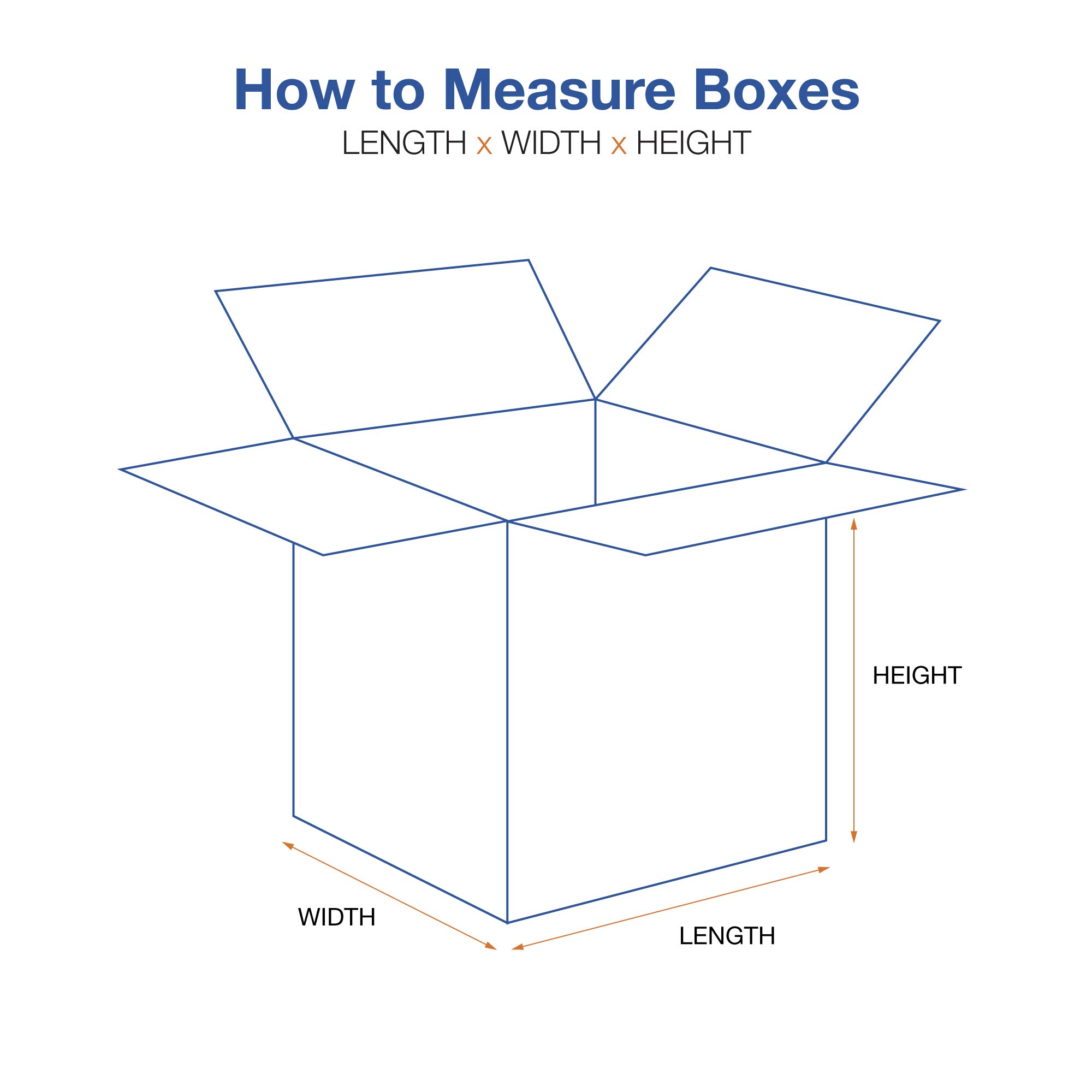Choice Shipping Supplies 25x25x25 Inch Heavy-Duty Double Wall Corrugated Cardboard Moving Boxes - Kraft Brown Pack of 5 for Shipping, Storage & Home Moves - Durable Packing Boxes for Ecommerce, Warehouse & Office Relocation