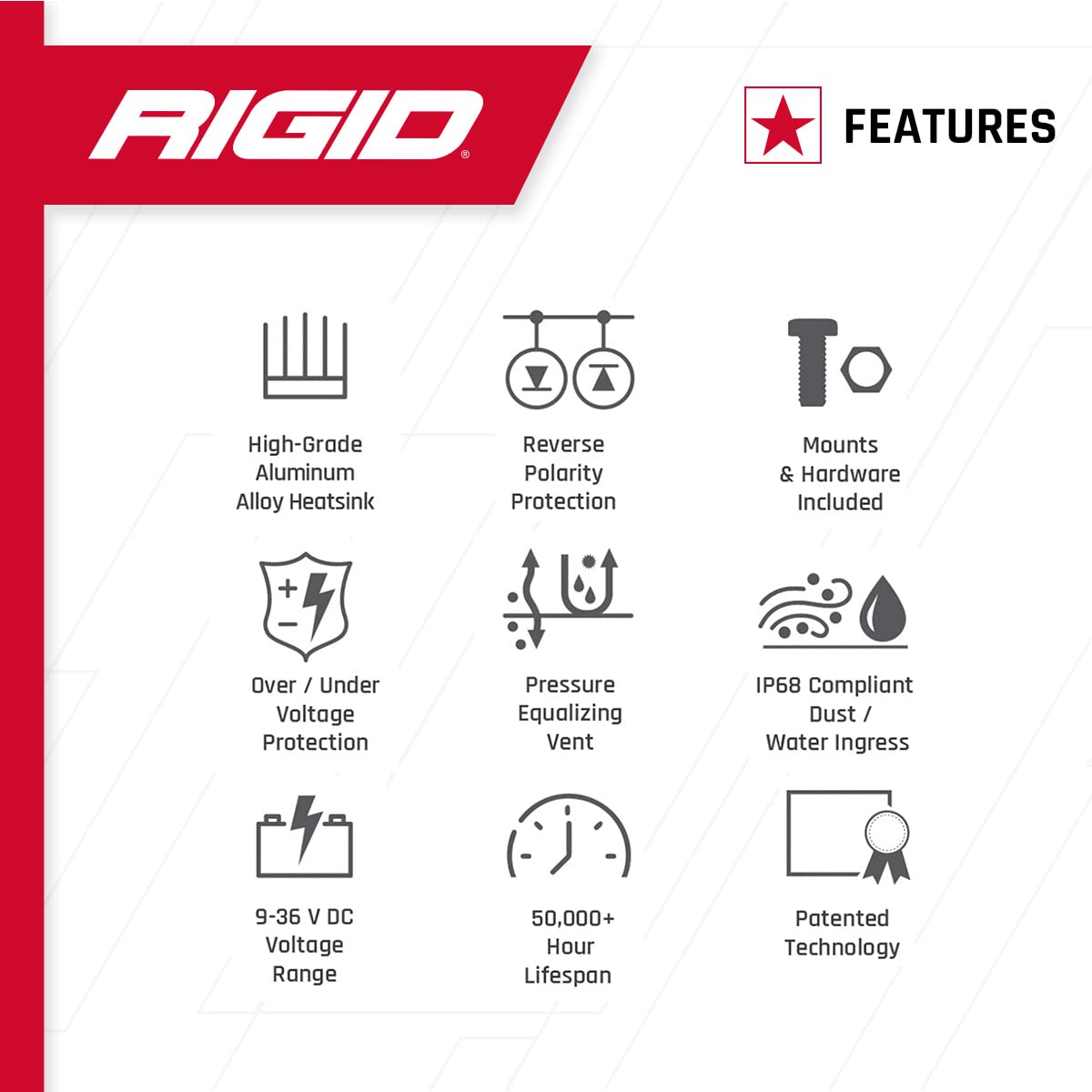 Rigid Industries 360 Series 4