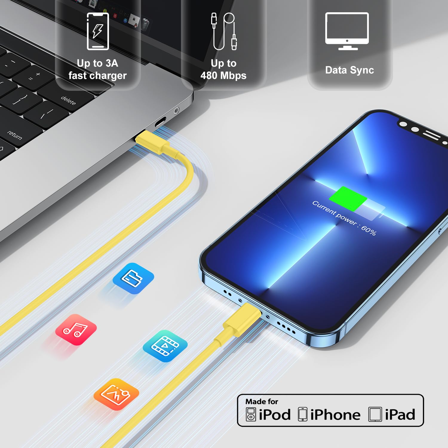 Fast Charging USB C to Lightning Cable [6FT+10FT] - 20W USB C Charger Block for iPhone 14/13/12 Pro Max - Durable Phone Charger Cord (White+Yellow) - Perfect for Home, Office & Travel Charging