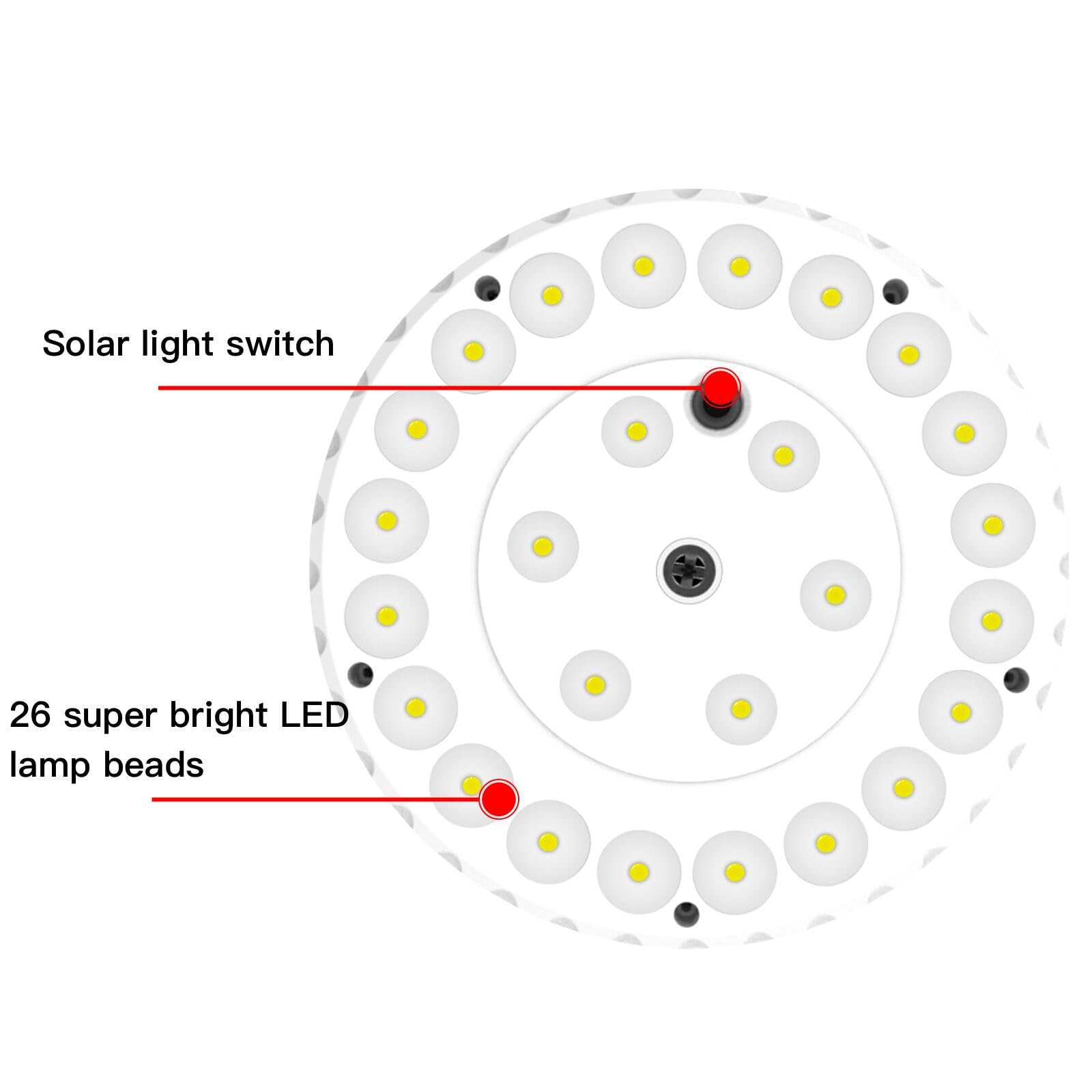 26 LED Solar Spot Light for Flag Pole - Waterproof Outdoor Solar Accent Lighting with Auto On/Off (Upgraded Version) - Perfect for Garden, Yard, Pathway, and Flagpole Illumination