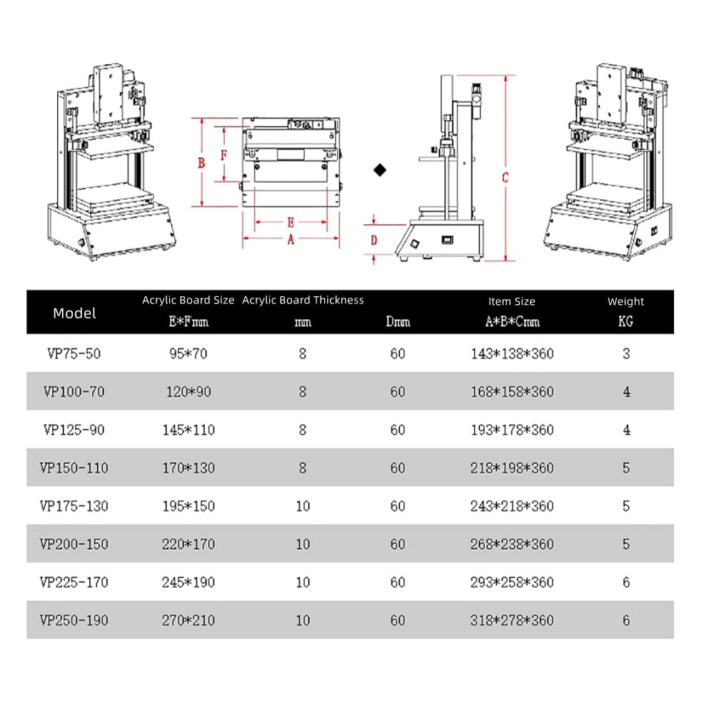 Universal PCBA Test Fixture - Pneumatic Time-Delay PCB Jig for Functional Testing (FCT/ICT) - 145x110mm Circuit Board Tester - Perfect for Electronics Manufacturing & Quality Control