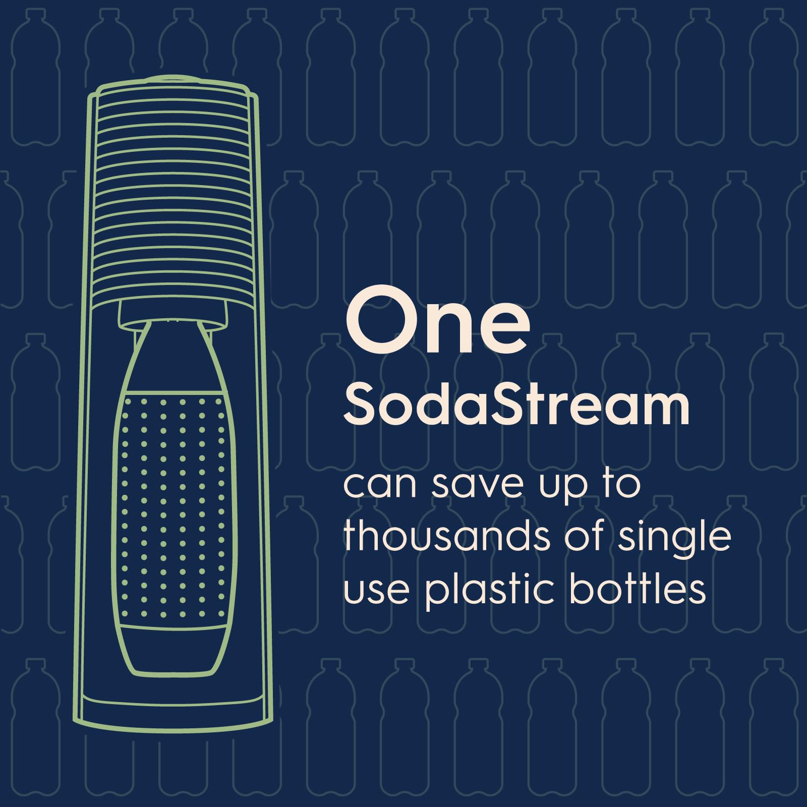 SodaStream Terra Sparkling Water Maker Kit - White, Includes CO2 Cylinder, DWS Bottles & Bubly Drops Flavors for Homemade Carbonated Drinks | Perfect for Kitchen, Office & Parties