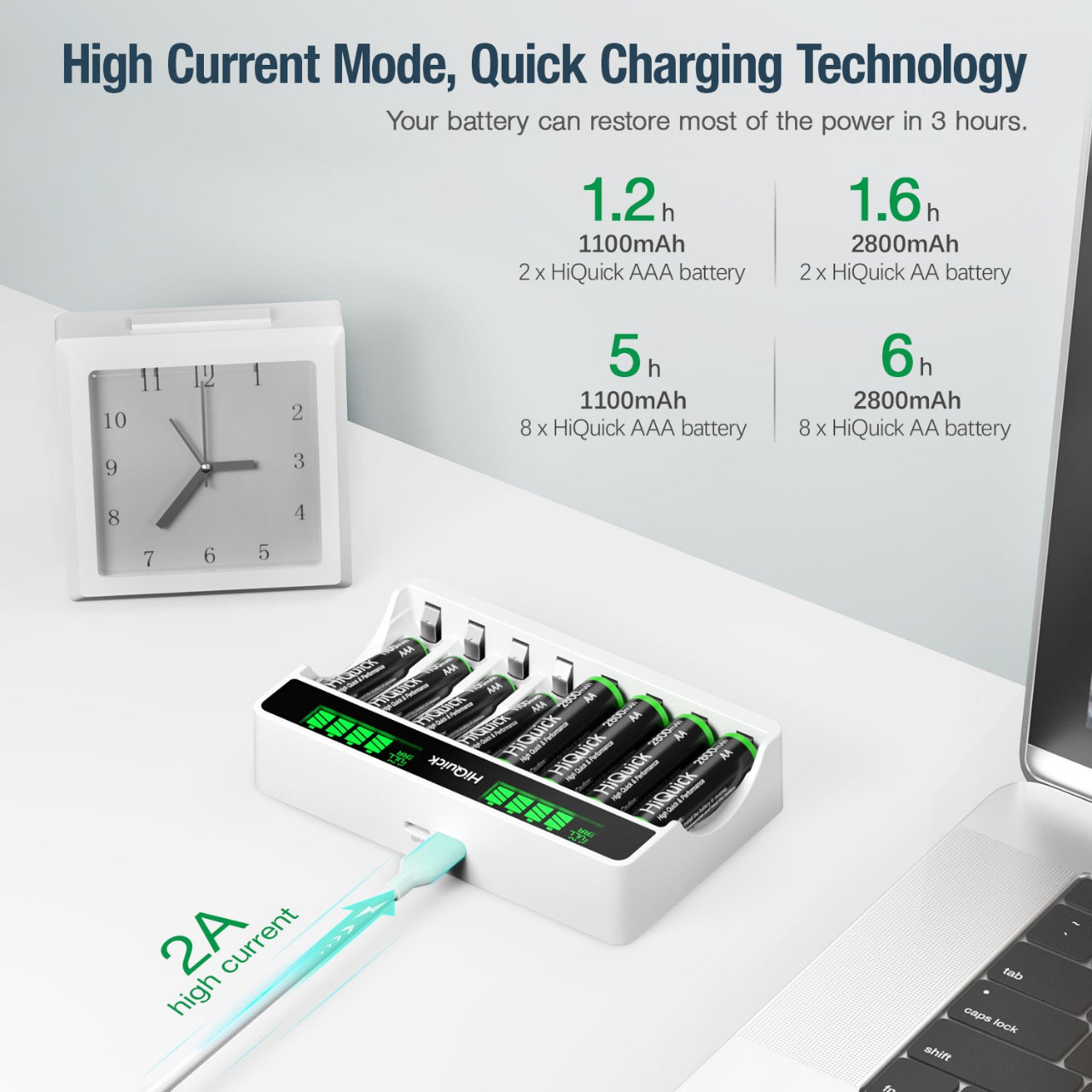 HiQuick Rechargeable AA AAA Batteries (8-Pack) with LCD Smart Charger - Perfect for Cameras, Toys, Flashlights & Home Electronics