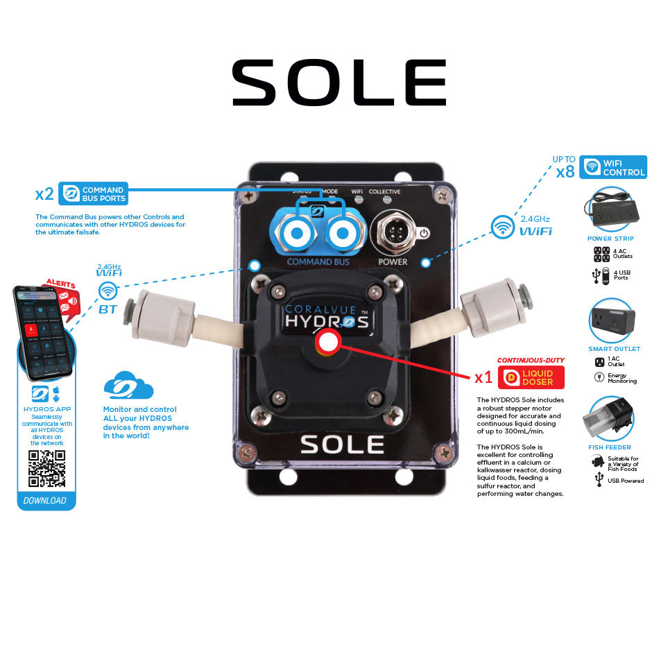 Hydros Sole Continuous Duty Liquid Dosing Controller - Precise Chemical Dispensing for Pools, Agriculture & Industrial Applications