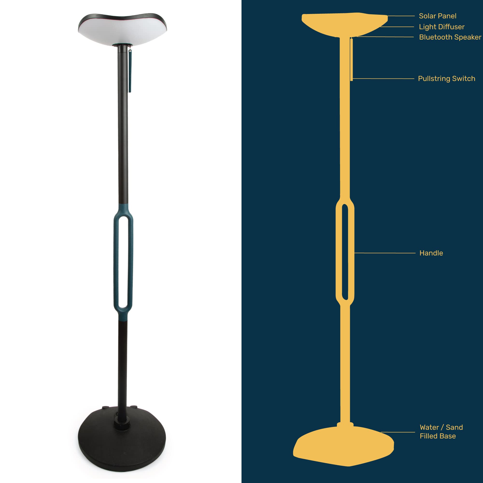 Nocturne Outdoor Solar Floor Lamp with Bluetooth Speaker - 100% Solar Powered, Weatherproof for Patio, Deck & Garden - Firefly 2.0 (Light + Sound Combo) | Perfect for Backyard Parties, Poolside Relaxation & Nighttime Ambiance