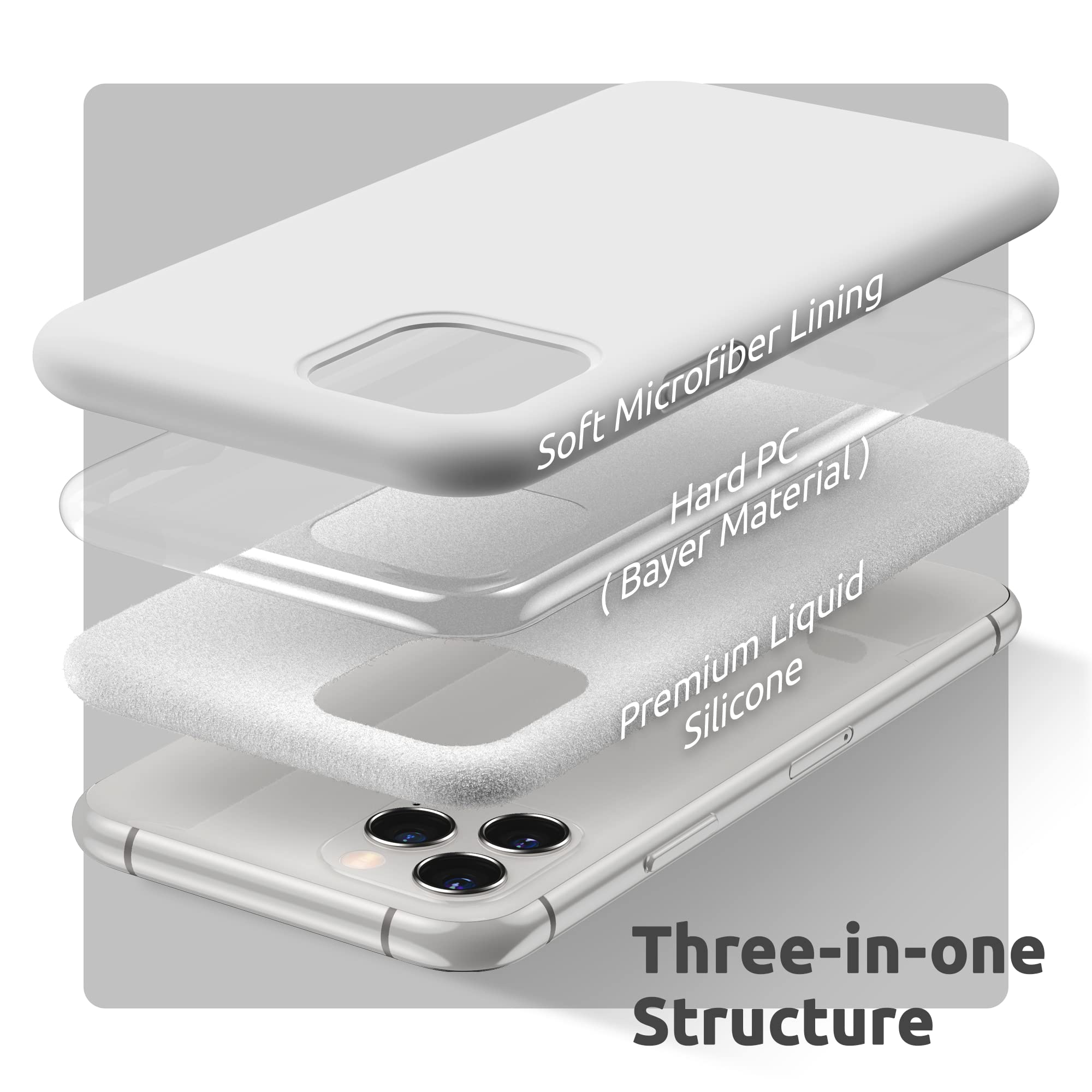 SURPHY Premium Liquid Silicone Case for iPhone 11 Pro Max (6.5 inch) - Shockproof Protective Phone Cover with Microfiber Lining | 2019 Model | White - Perfect for Work, Travel & Everyday Protection